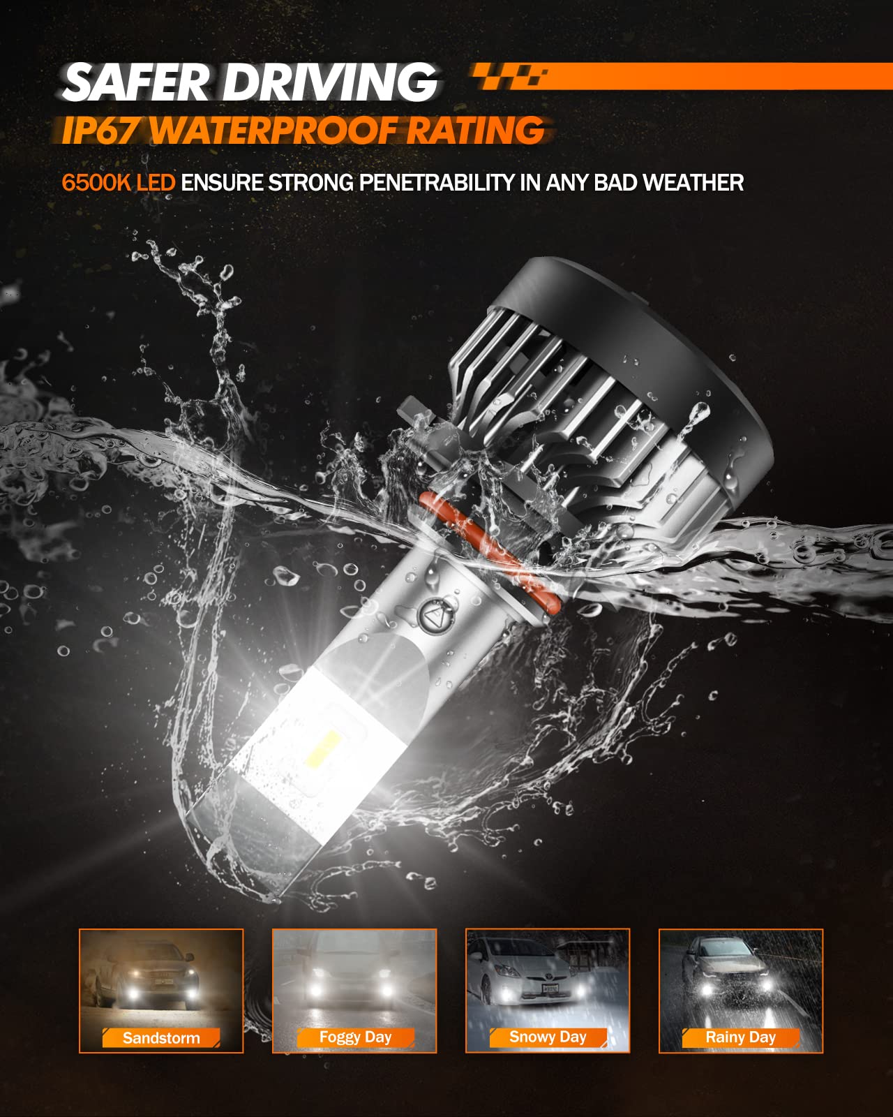 SEALIGHT H10 LED Fog Light Bulbs 10000 Lumens 20W H10/9140/9145 6500K Cool White with Turbo Fan, Pack of 2