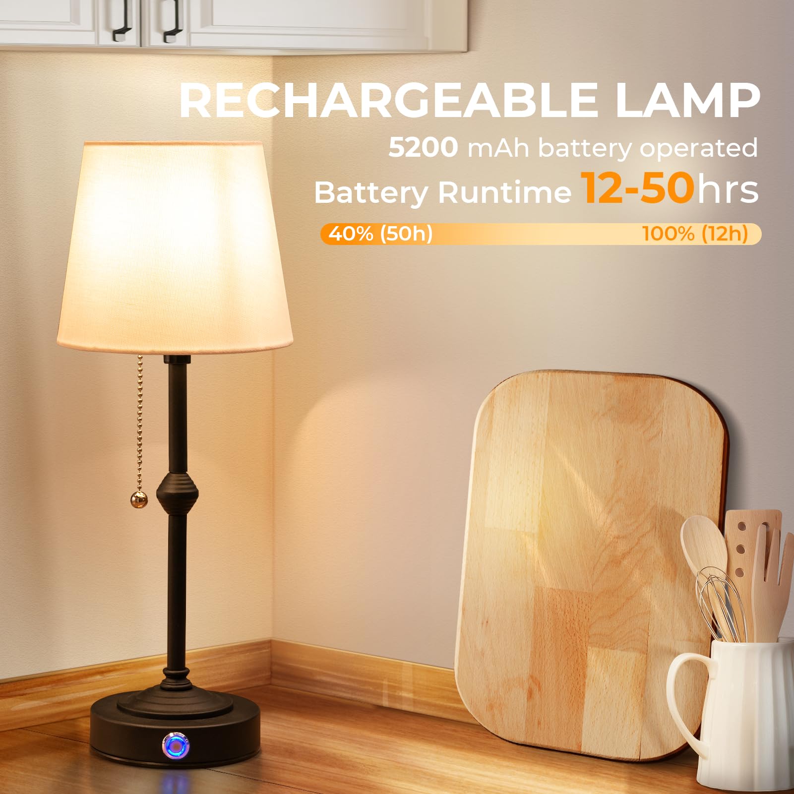 Nurforta Portable Rechargeable Cordless Table Lamp: Birthday Gifts For Women Mom, House Warming Gifts New Home Decor, 5200Mah Ad