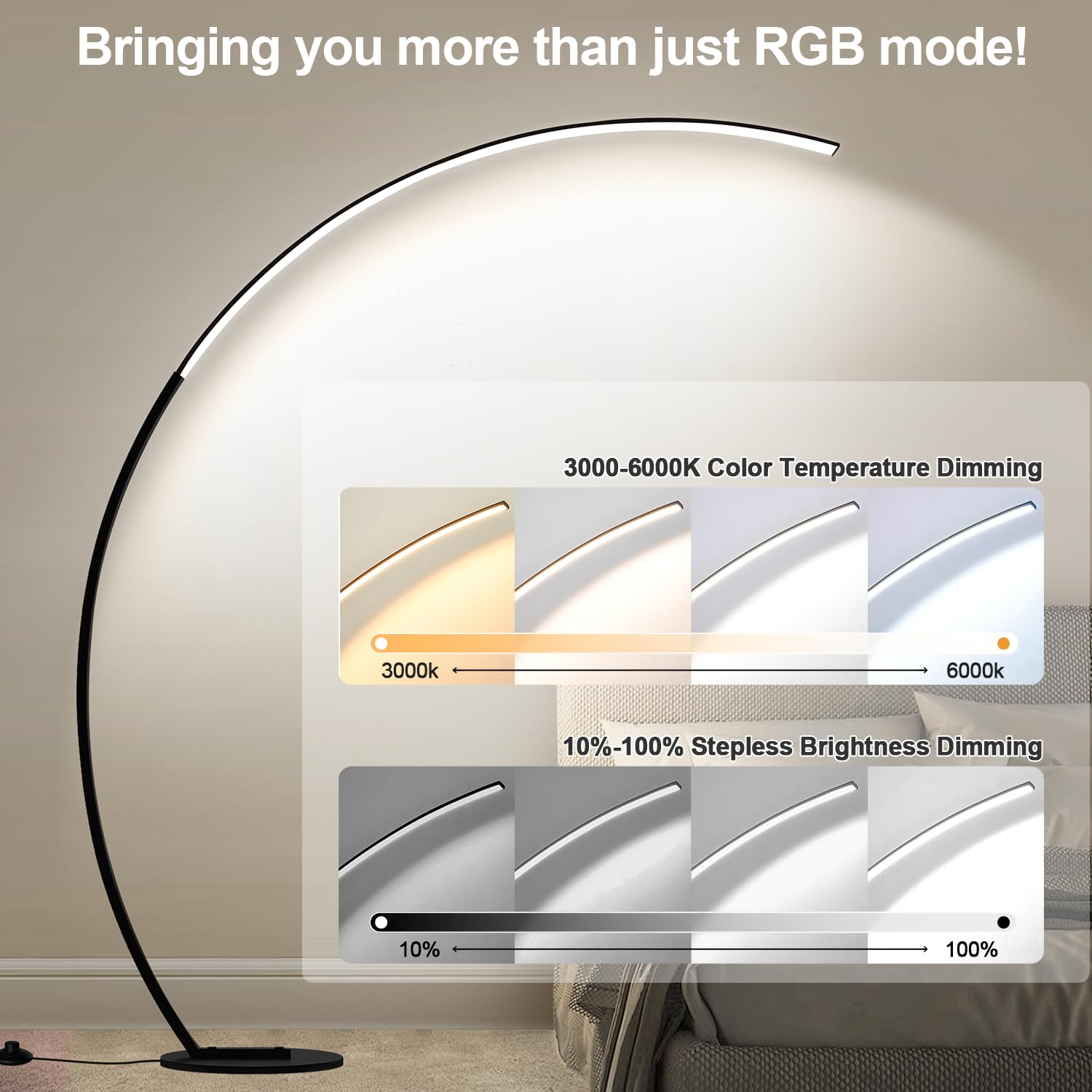 Nintiue RGB Floor Lamp - Ultra Bright 1800LM, Smart Arc LED, Music Sync, Matte Black-RGBCCT, Model F230017P1RGBCW, Perfect for Bedroom