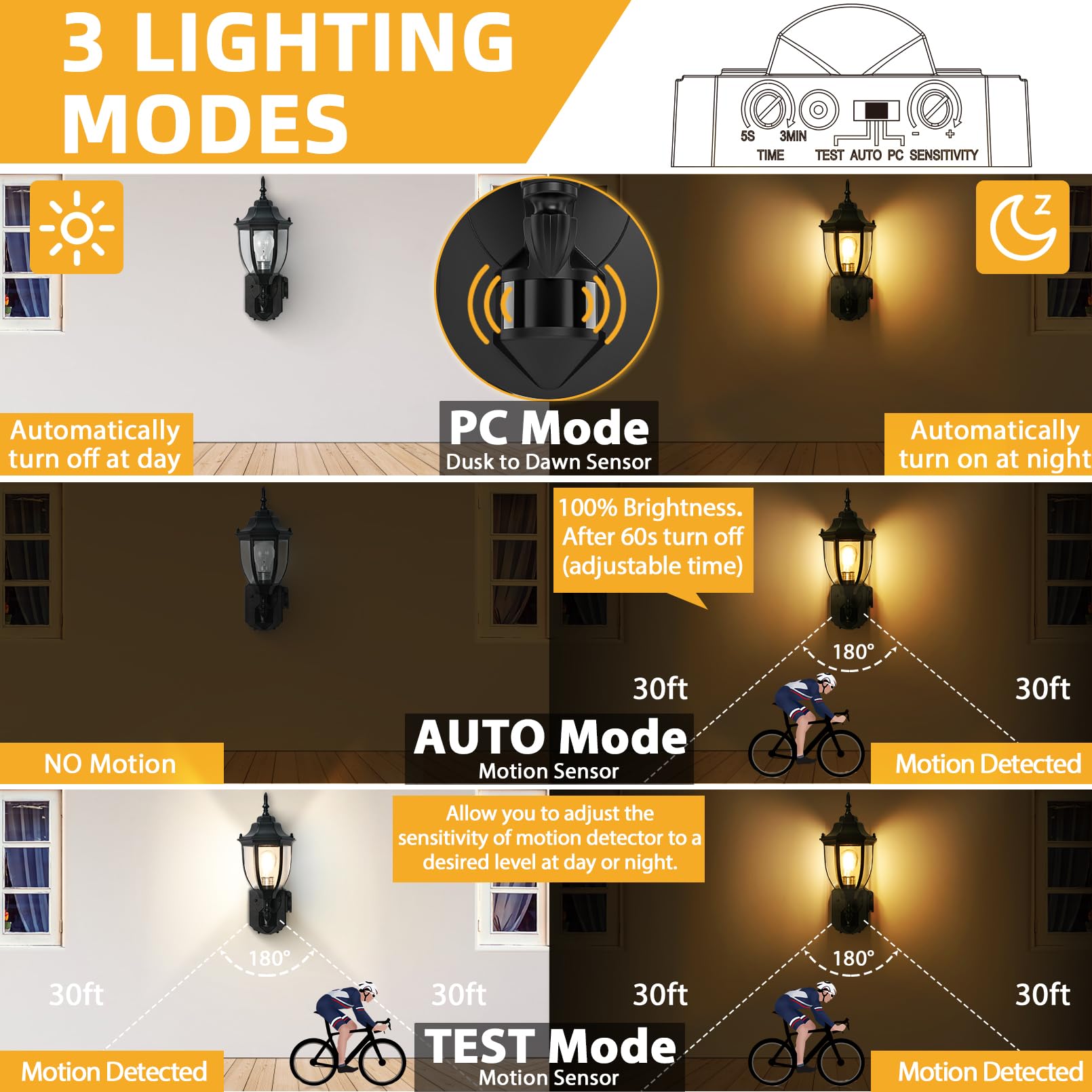 Lamomo Porch Lights Outdoor with Outlet, Motion Sensor, Waterproof Aluminum, 2 Pack, Black