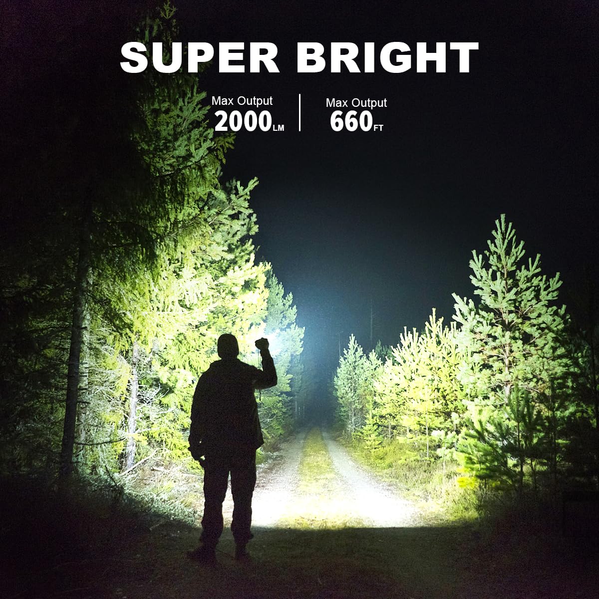 iToncs LED Flashlight 2000 Lumens Rechargeable Waterproof Tactical Flashlights 2 Packs with Bag
