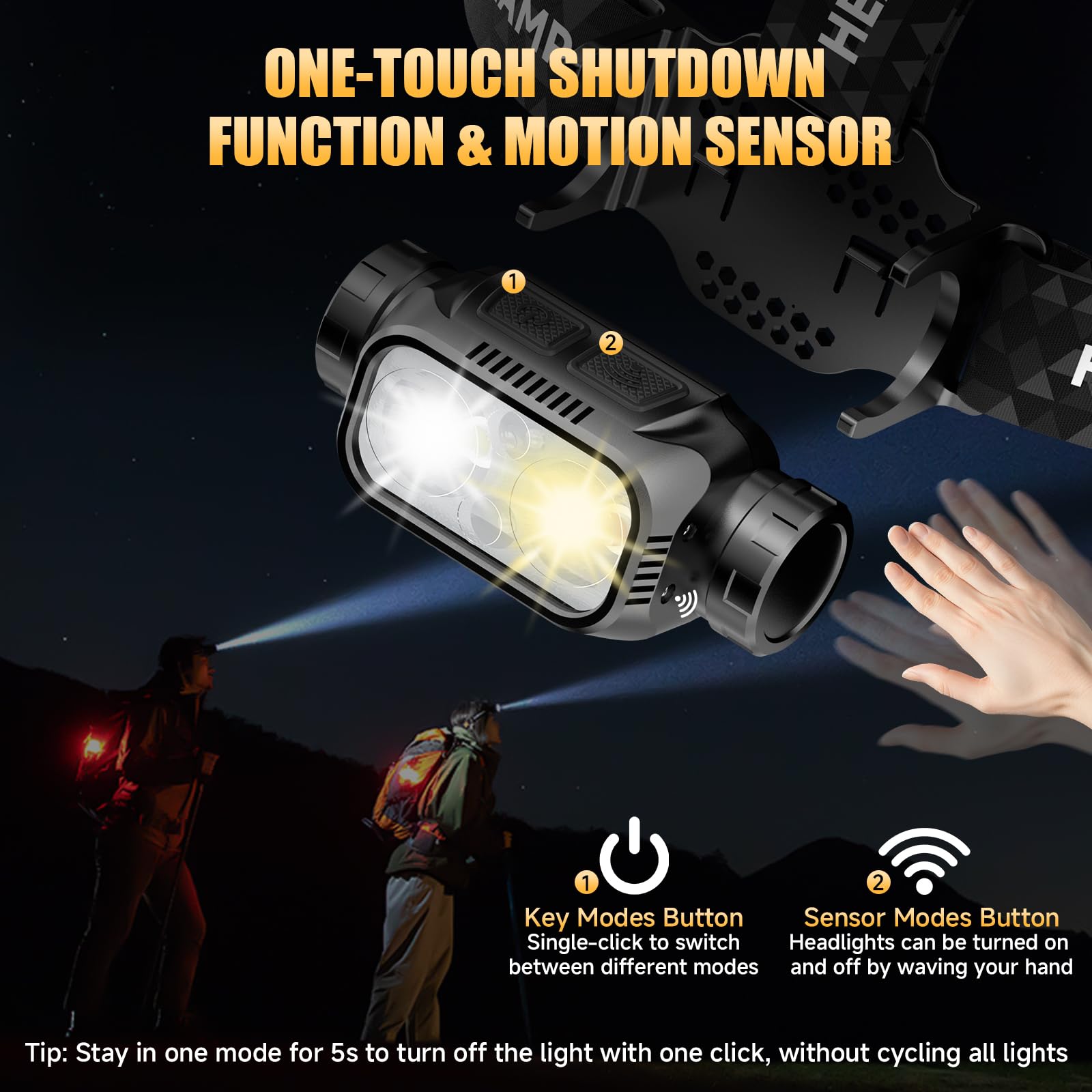 ATDOALL Rechargeable LED Headlamp, 5 Modes, Motion Sensor, Waterproof, Lightweight, Black, 1 Pack