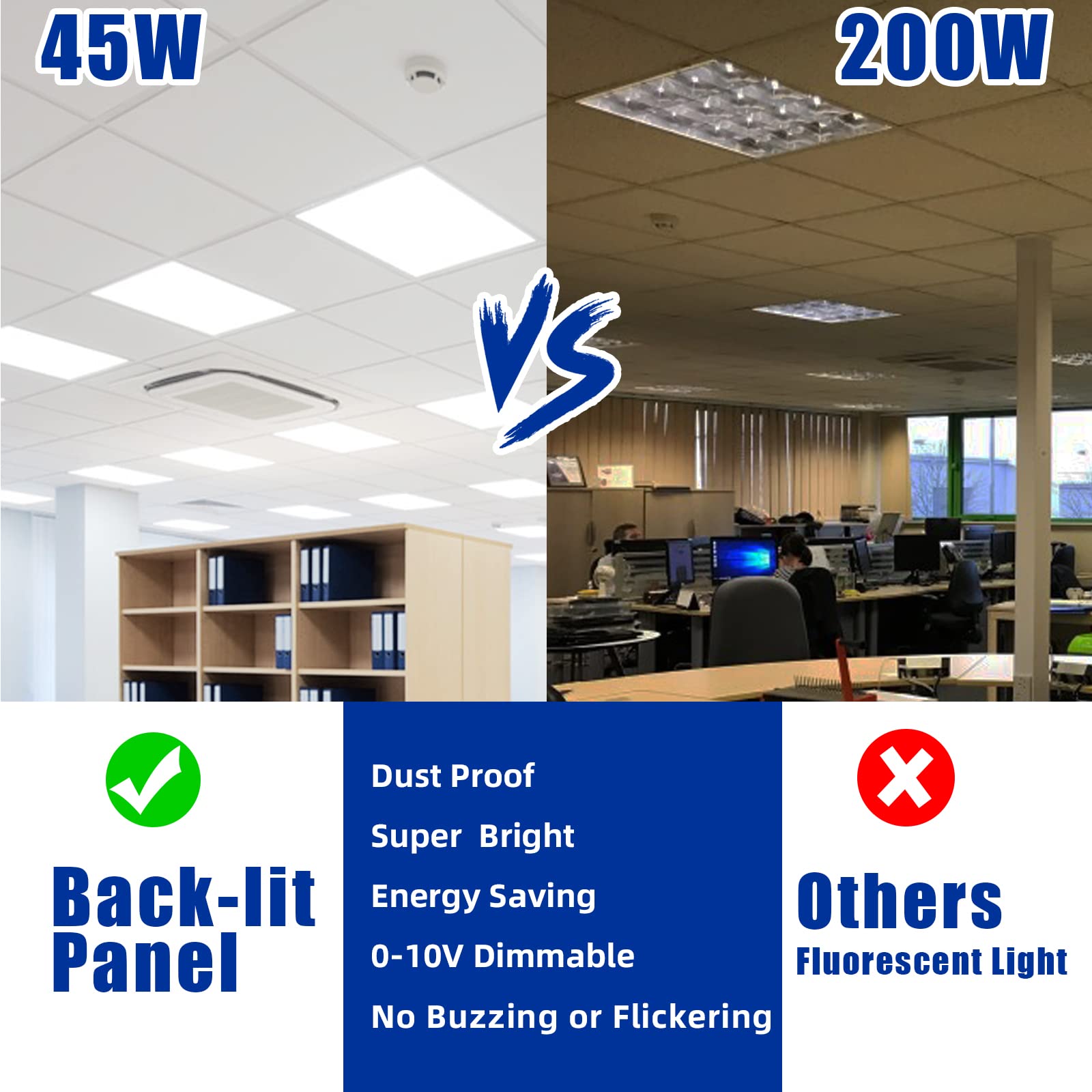 2X2 Led Flat Panel Light 4 Pack, 45W 5800Lm 2X2 Led Light Drop Ceiling, 5000K Recessed Edge-Lit Lights 0-10V Dimmable, 100-277V