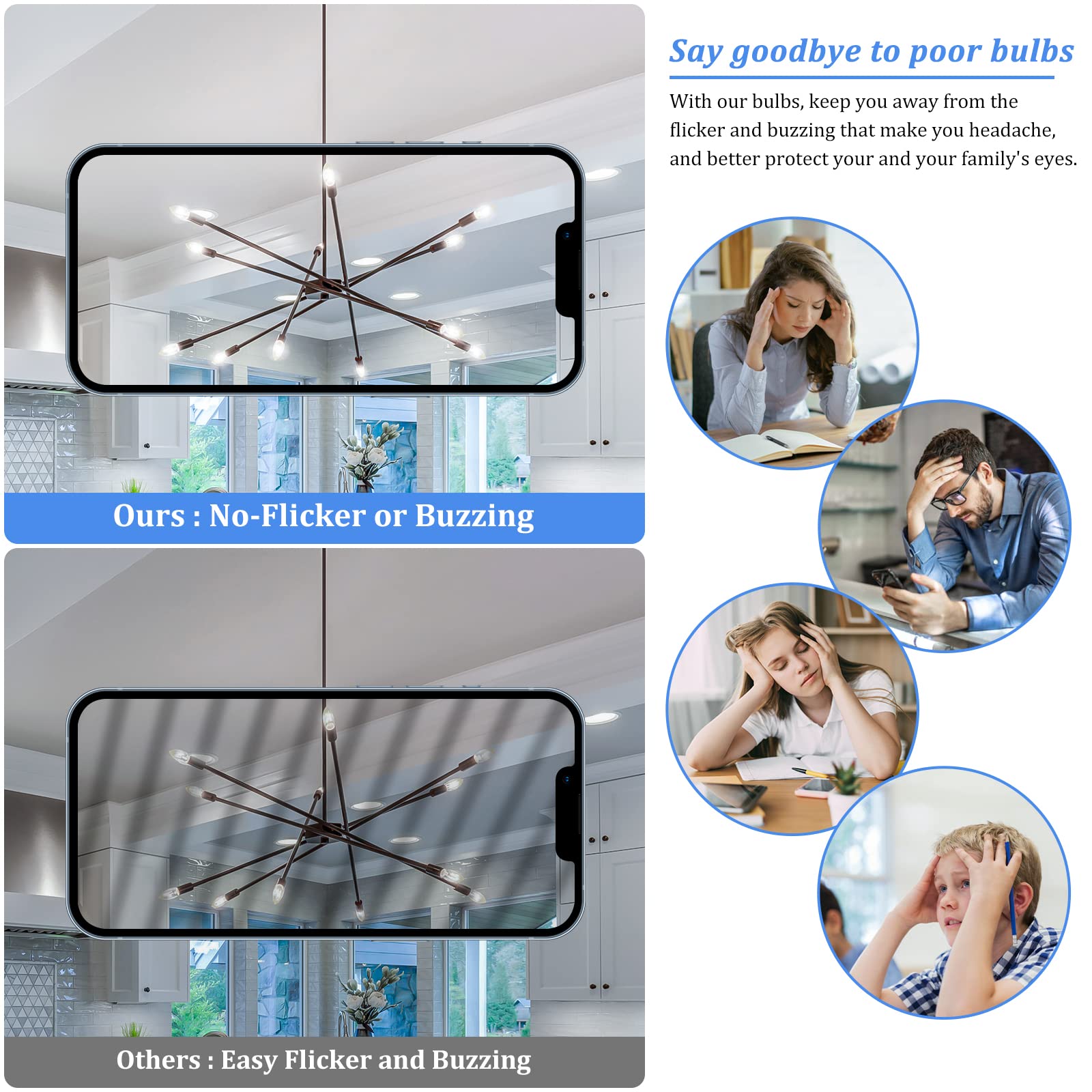 Brightever E12 Candelabra LED Light Bulbs, 6W Clear Filament, 5000K Daylight White, Pack of 5, Non-Dimmable Chandelier Bul