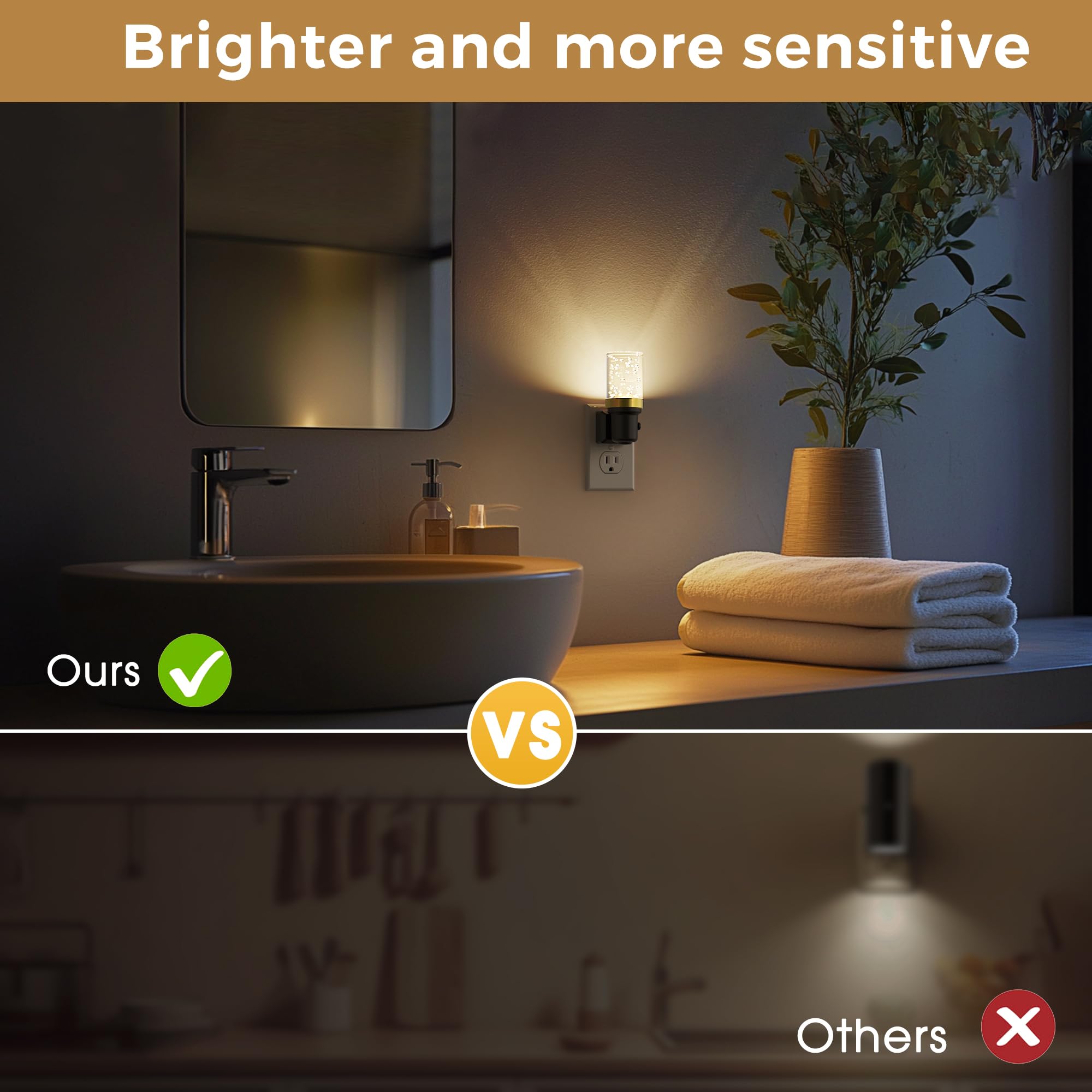 L Lohas Led Night Light, Dimmable Night Lights Plug Into Wall, 2 Pack Automatic Night Lights Plug In With Auto Light Sensor, Adj