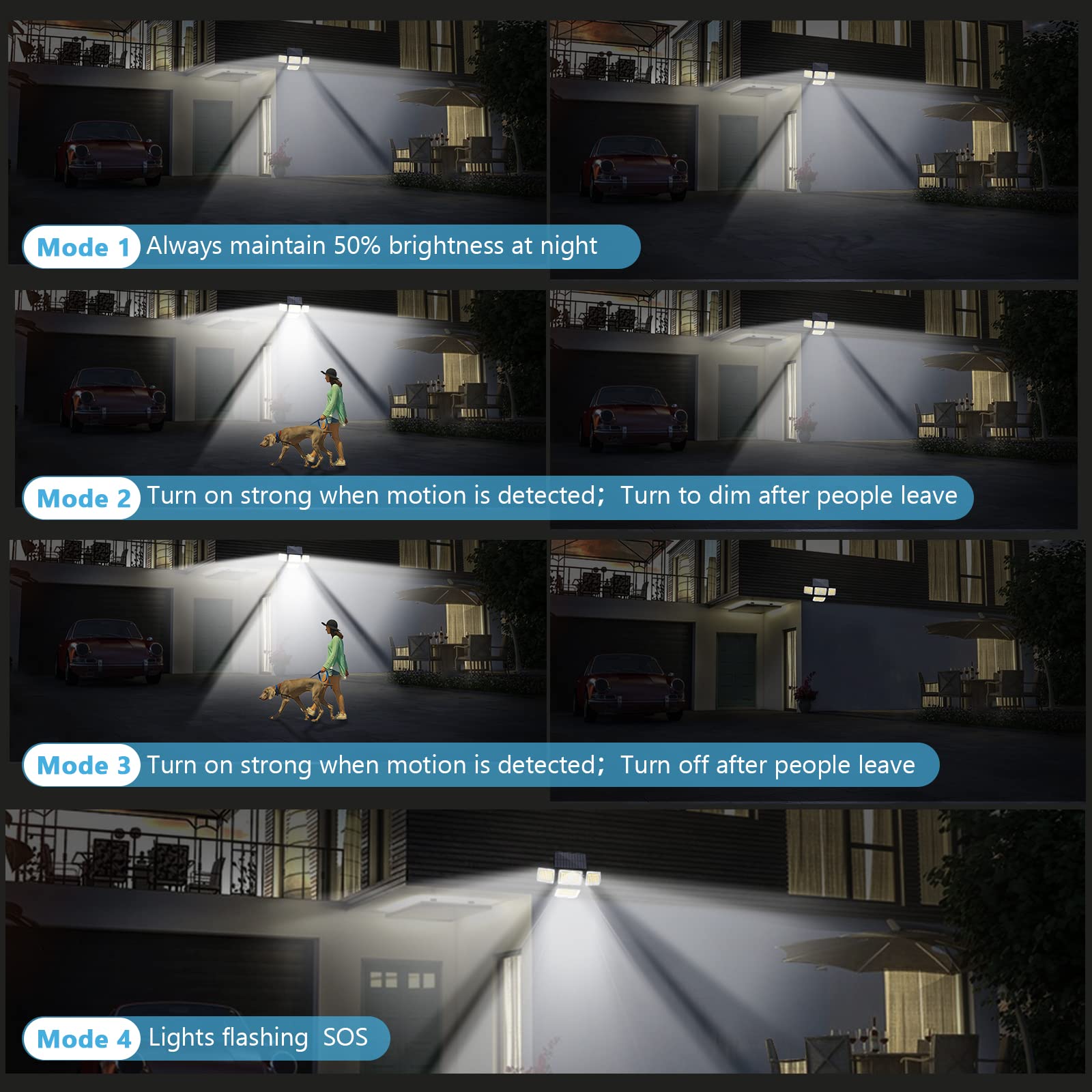 Mokot Solar Outdoor Lights, Ip65 Waterproof Motion Sensor, 4 Heads, 2 Pack, Cool White