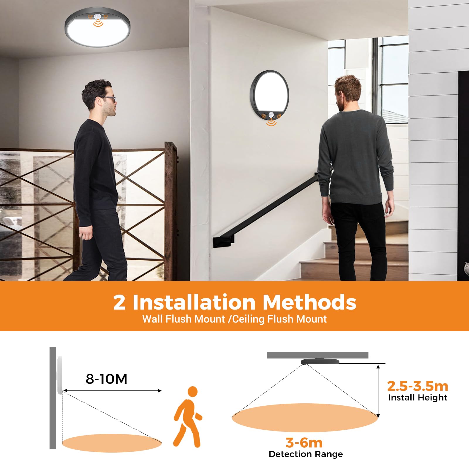 slochi Motion Sensor Ceiling Light, 18W 1800LM, 8.7 Inch, Black, 4 Pack, Plastic, 3000K/4000K/6500