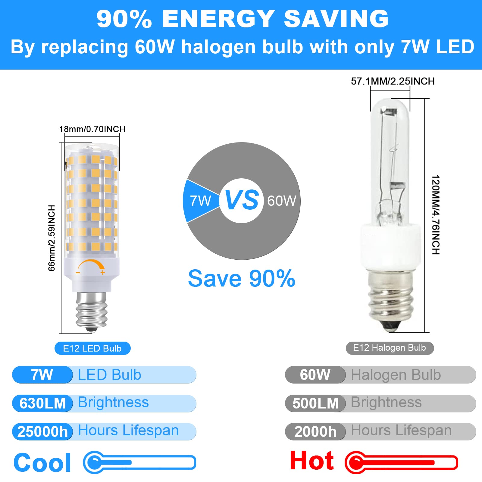 TAIYALOO E12 LED Bulb Dimmable 7W, Warm White 3000K, 6 Count Pack, Candelabra Replacement, Model E12-88-283