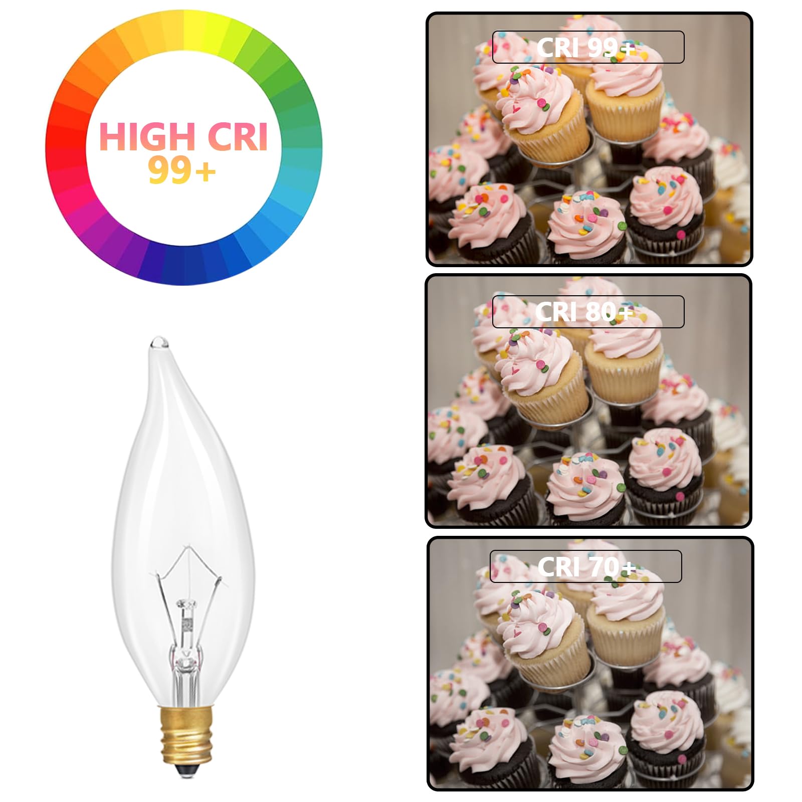 Potanro E12 Incandescent Light Bulbs 40Watt Warm White 2700K, 300 Lumens Candelabra Light Bulbs Decorative Dimmable Chandelier L