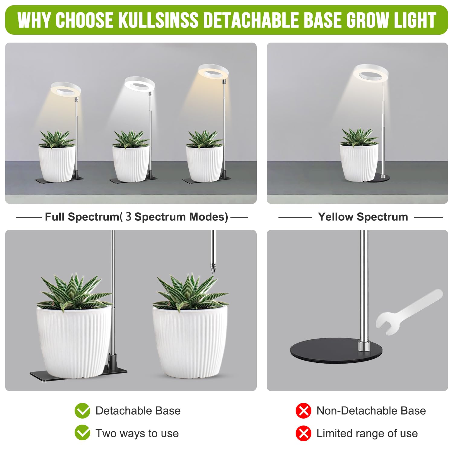 Kullsinss Grow Lights For Indoor Plants, 48 Leds Full Spectrum Halo Plant Light For Indoor Plants, Height Adjustable Growing Lamp With Detachable Base, 3 9 12Hrs Timer, 10 Brightness, 3 Pack