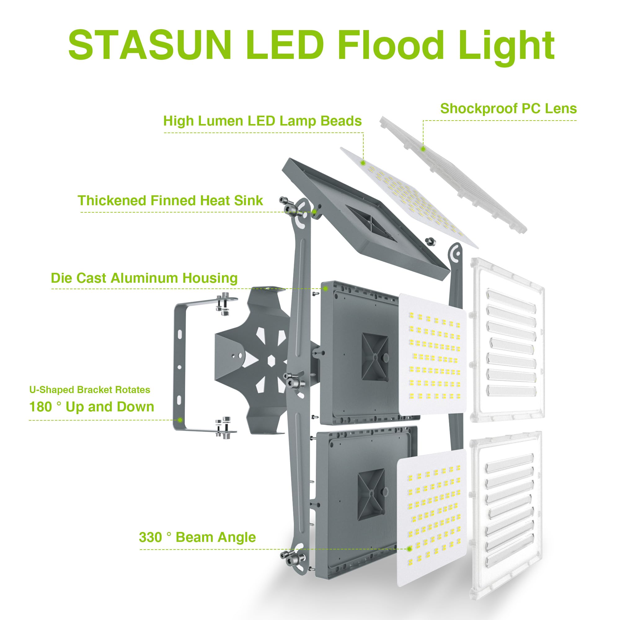Stasun 2 Pack Led Flood Lights Outdoor, 480W 48000Lm 6000K Daylight White Ip66 Waterproof, Commercial Parking Lot Lights, 3 Head
