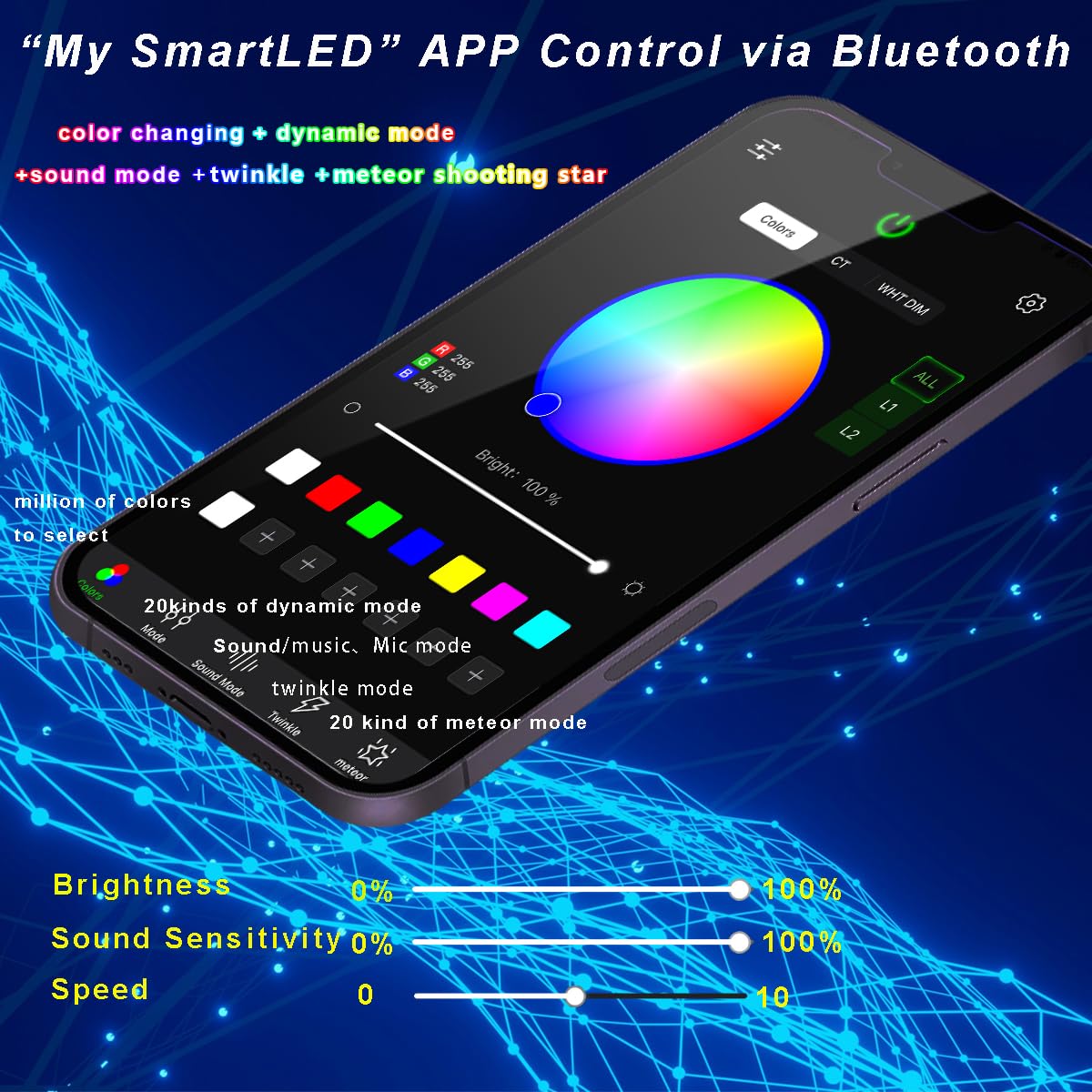 AZIMOM Mini Twinkle Fiber Optic Starlight Headliner with 600pcs Meteor Shooting Star, 0.03in x 13.1ft, Black, Model QJ-L006