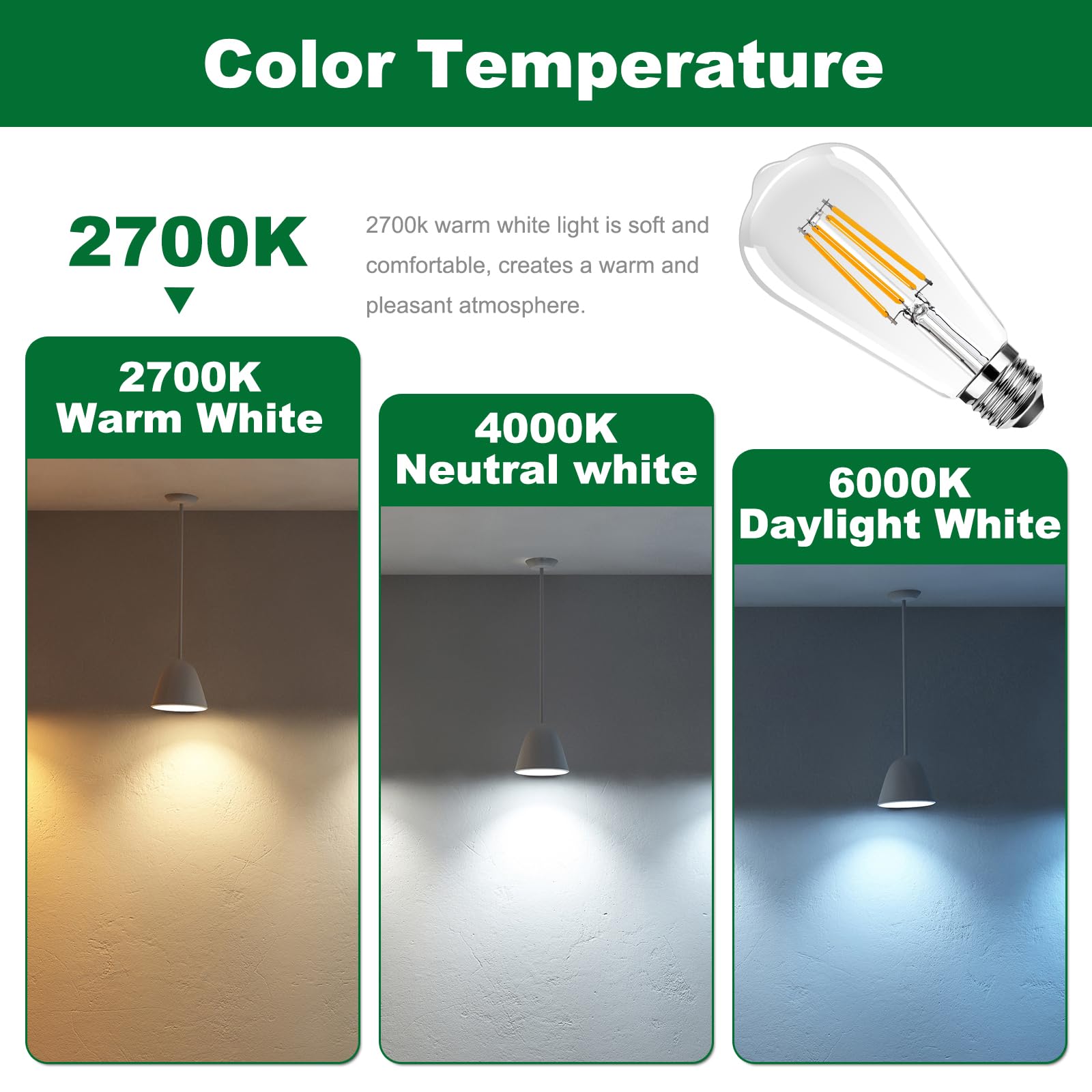 Procrus St19 Vintage Led Edison Light Bulbs E26 Led Bulb 25W Equivalent St64 Vintage Led Filament Bulbs 2.5W Warm White 2500K 250Lm Clear Glass Non-Dimmable 3 Pack