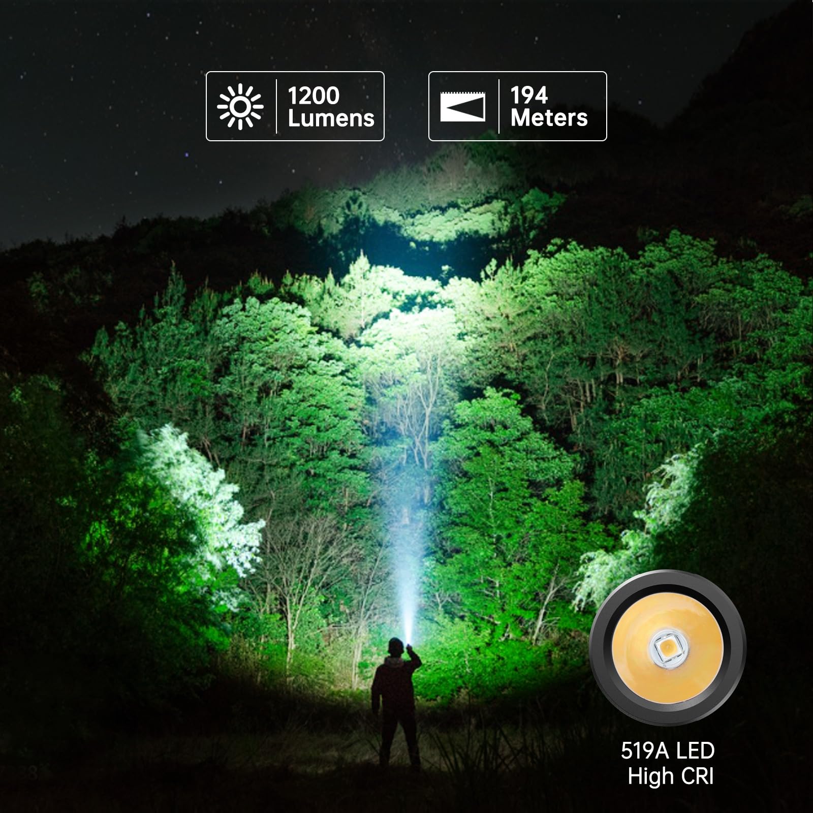 Wurkkos Wk03 Led Flashlight, Pocket Flashlight With Magnet, Small Flashlight Rechargeable, Mini Flashlight With 6 Modes, Ip68 Wa