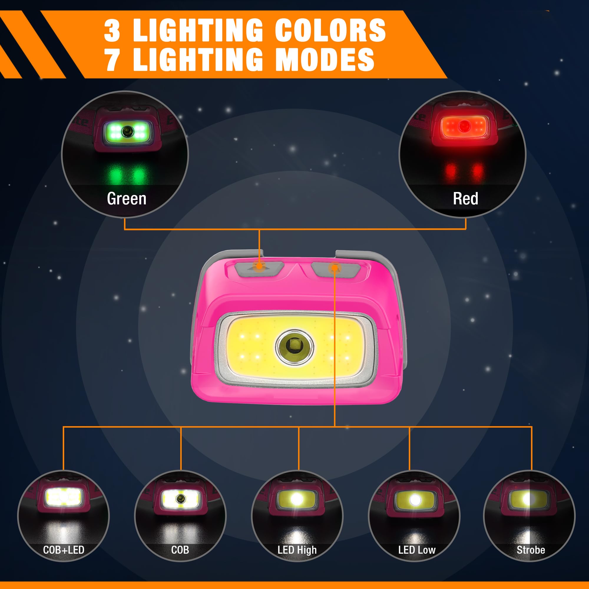 EverBrite Rechargeable Headlamp, 350 Lumens, 7 Modes, Red Light, Plastic, Rose Pink, Model E021066AE