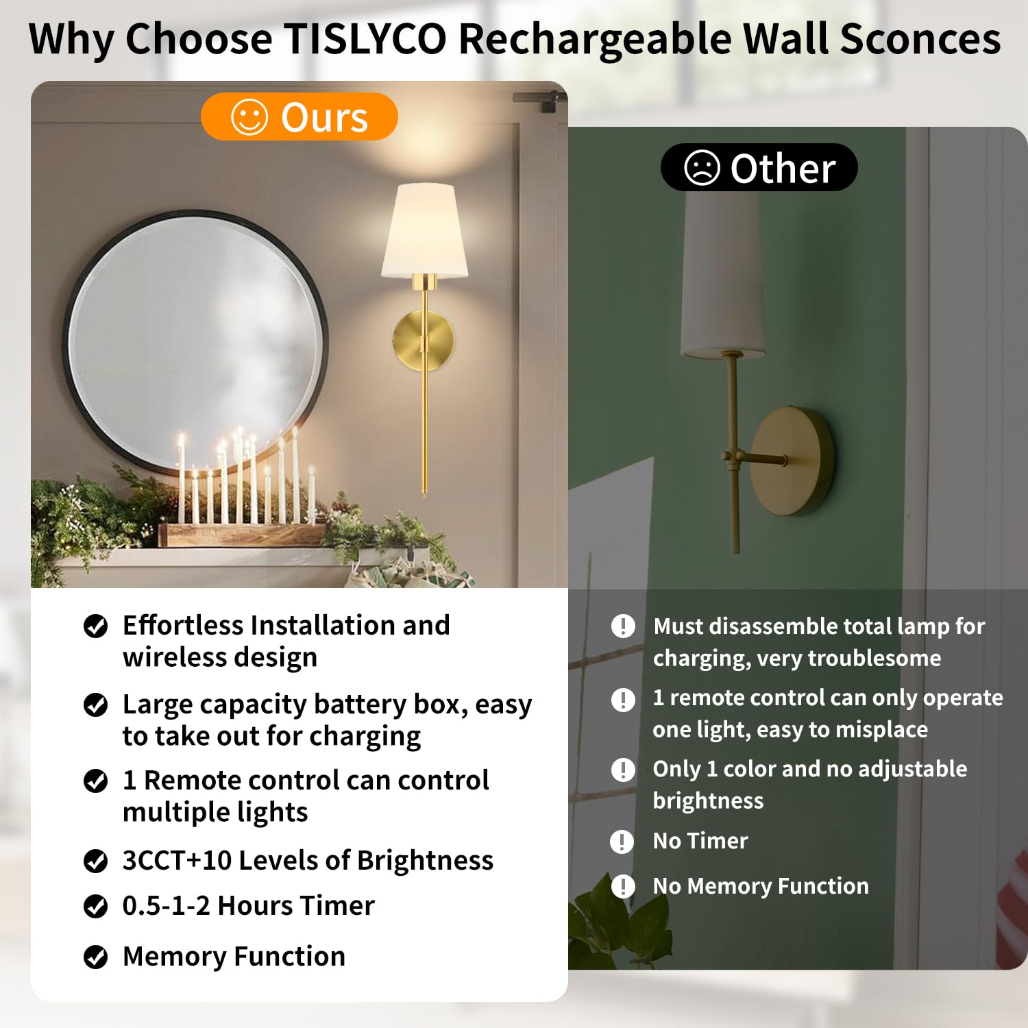 Tislyco Battery Operated Wall Sconces Set Of 2, Gold Rechargeable Wall Lamps With 2500Mah Magnet Detachable Dimmable Remote Bulb