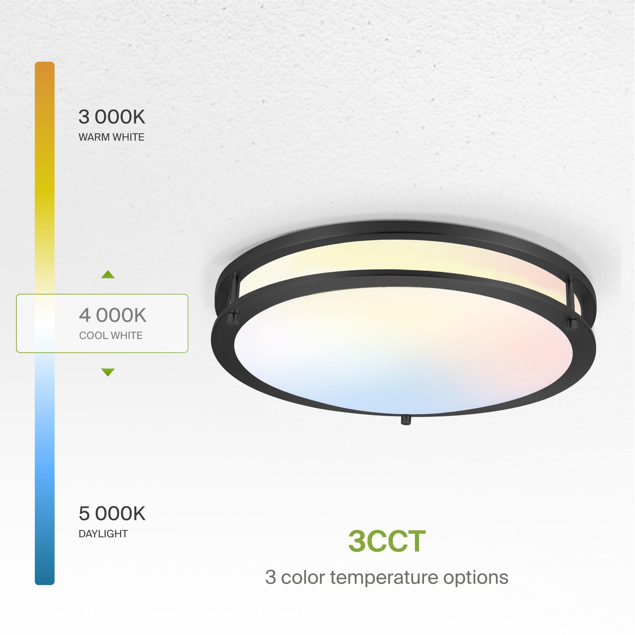 Asd Led 16 Inch Round Flush Mount Light Fixture | 24W 1900Lm 3000K-5000K 120V | 3Cct, Dimmable, Energy Star, Etl Listed | Close