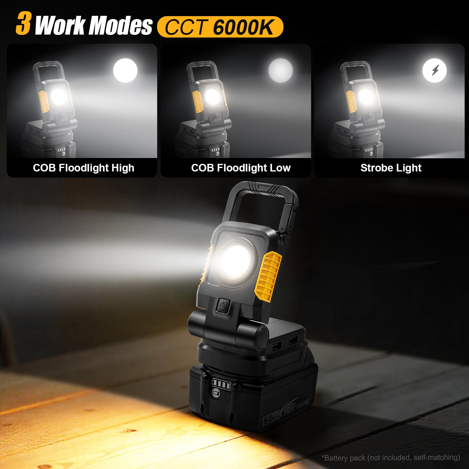 Tresda 18V/20V Cordless COB LED Work Light - 3 Modes, Makita Compatible, Orange, Model ST53M-OG, 1 Pack