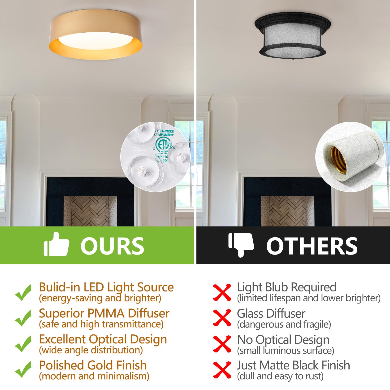 Bargeni Flush Mount Ceiling Light, 12.5 Inch Led Ceiling Light Fixture, Polished Gold Finish, Dimmable/3000K/18W, Outdoor Flush