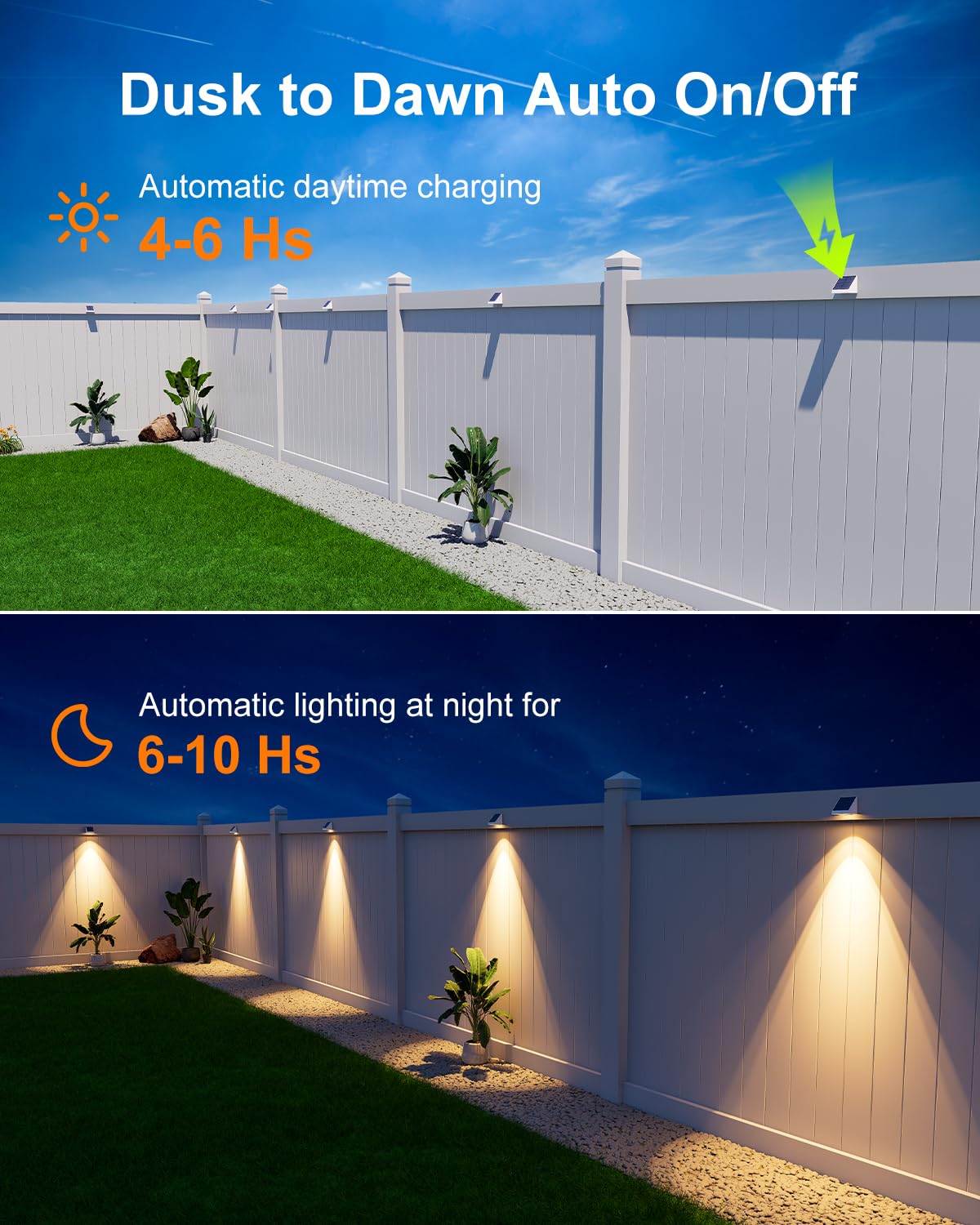 12 Pack Decorative Solar Powered Fence Lights Outdoor Waterproof With Warm White Led Spot Lens, For Outside Deck, Patio, Yard, R