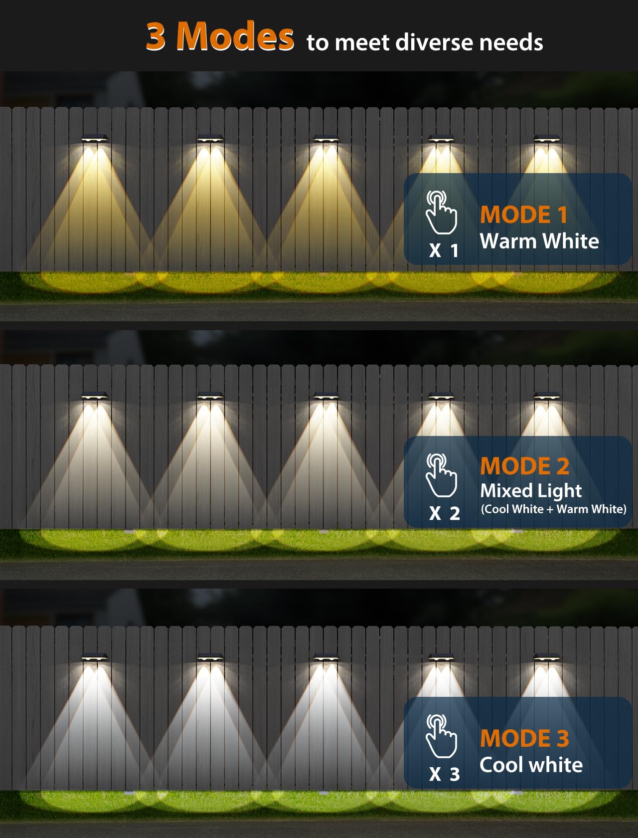 UGDLUCK Solar Fence Lights - 3 Modes LED Dusk to Dawn, Waterproof, 2 Pack, 2700/4000/6000K Color, Model CD001