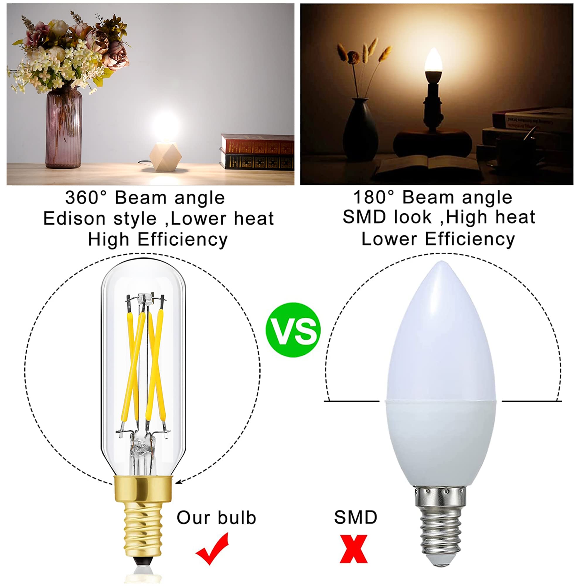 E12 Led Bulb Dimmable 2W Equal 25 Watt Light Bulb Daylight 4000K T6 T6.5 E12 Candelabra Bulb 25 Watt For Chandeliers,Ceiling Fan