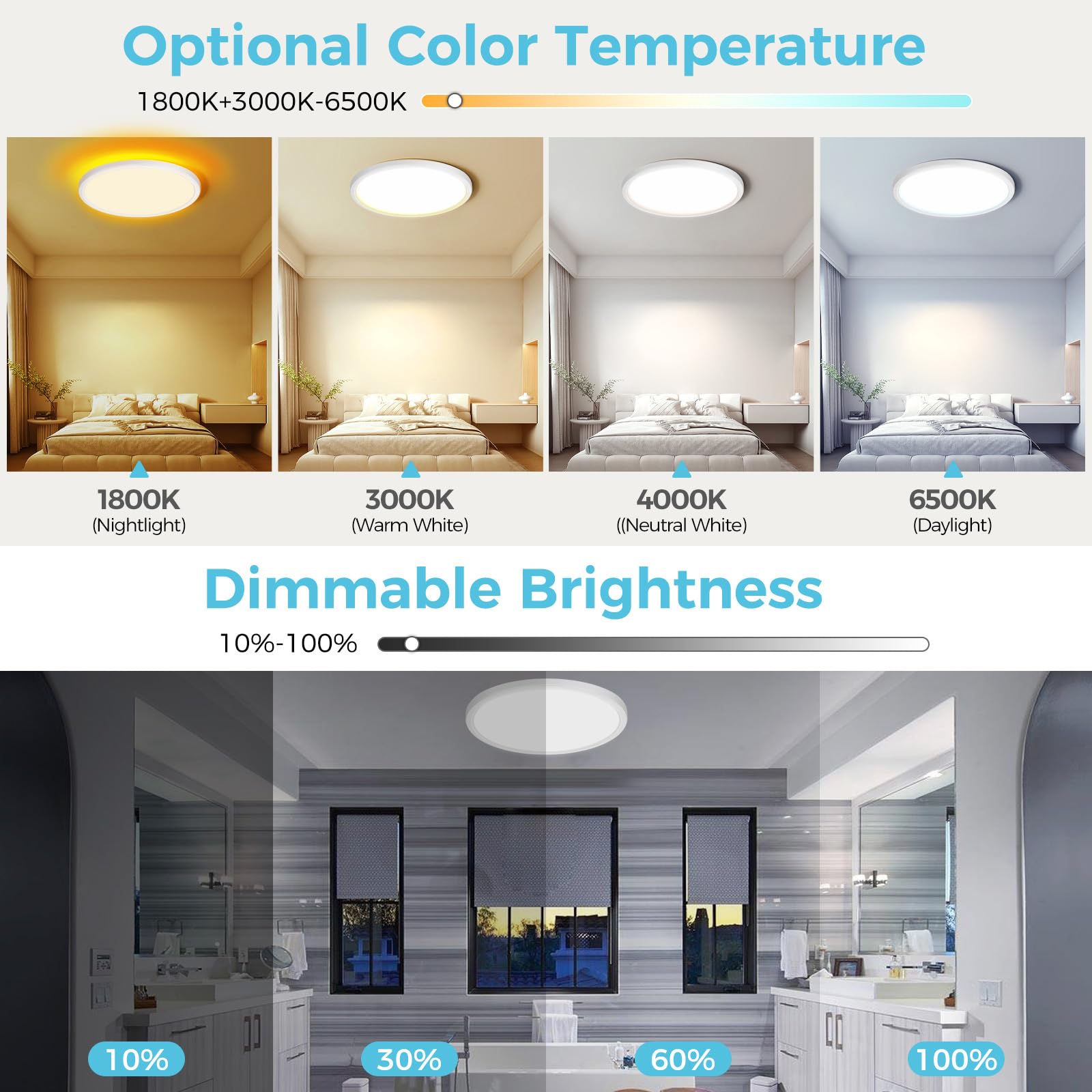 Libtit 12 Inch White Led Ceiling Light With Night Light 1800K, 3000K/4000K/6500K Dimmable Flush Mount Ceiling Lamp With Remote C