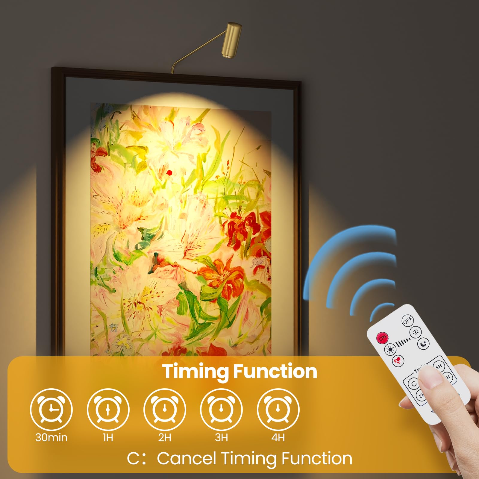 ZOOPEEN 2 Pack Zoomable Picture Light Spotlight,Plug in LED Picture Lights for Wall 3000K Photo Frame Light with Remote Control