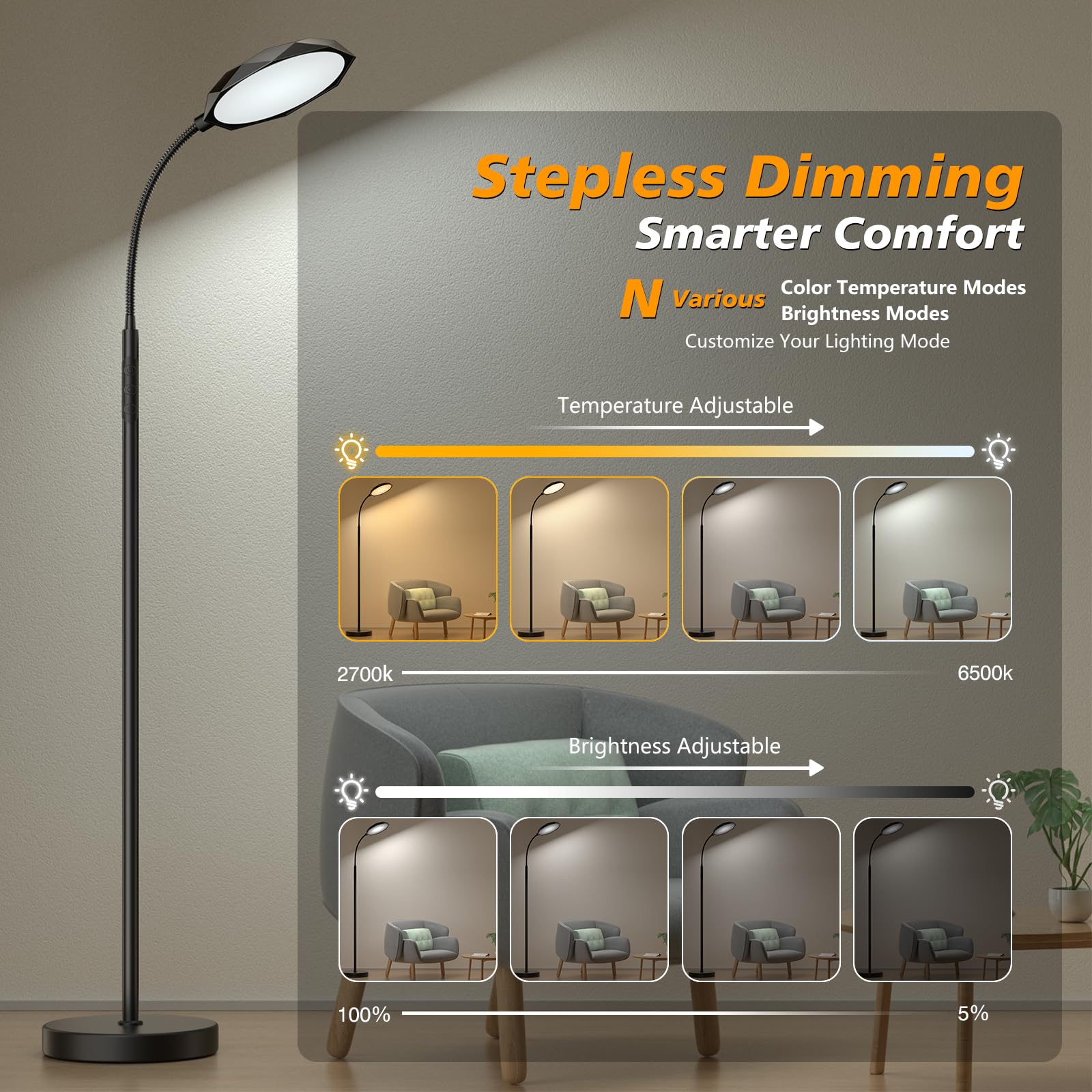 PACOVY Floor Lamp LED 18W Adjustable Colors & Dimmer Remote Control Black FLL-018-F5