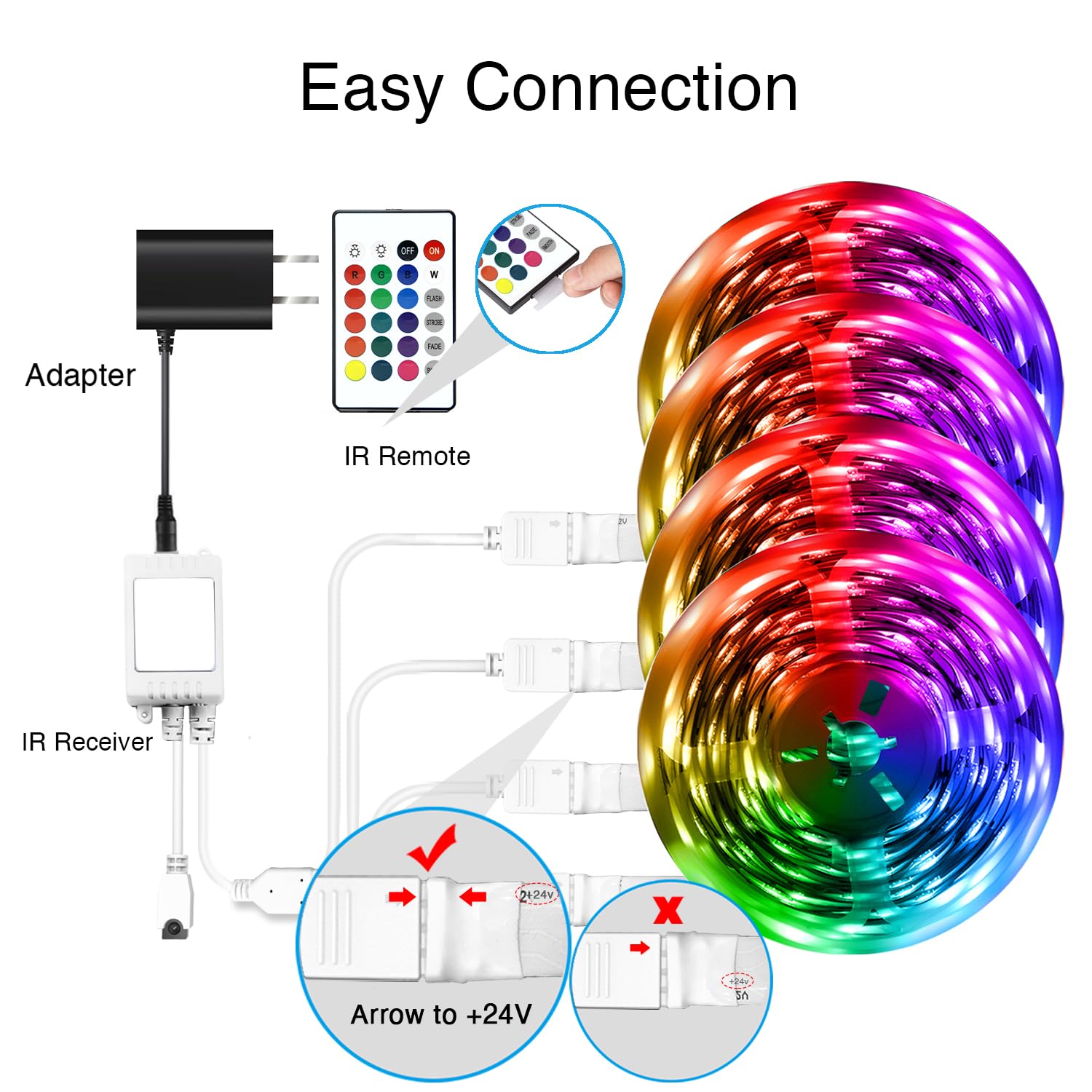 Daybetter Led Strip Lights 400Ft, Rgb Smart Lights With App Control, Multicolor, Music Sync - Perfect For Home Decor, Parties, Festivals