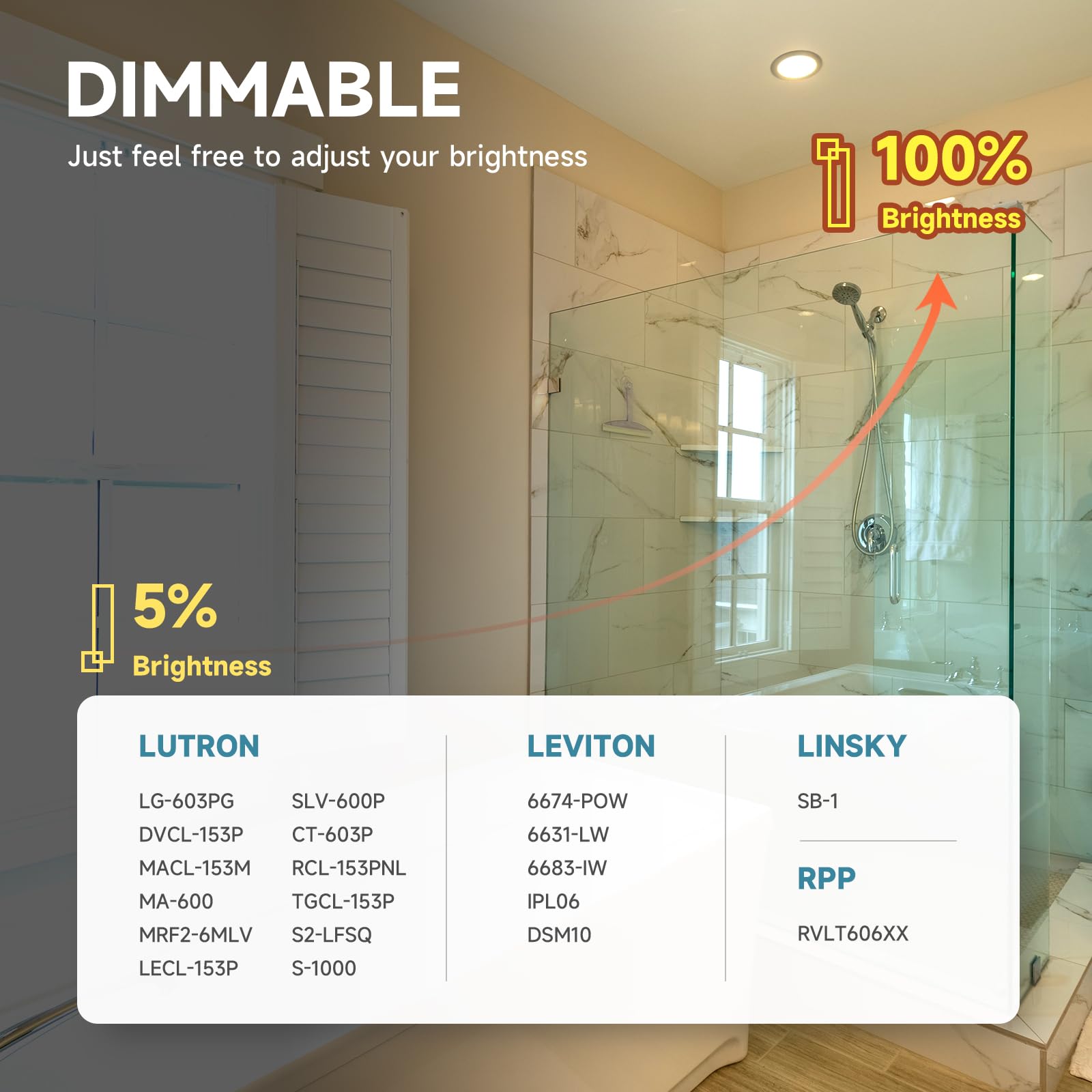 Ecoeler 5/6    Led Disk Lights, Dimmable Flush Mount Ceiling Light Fixture, 3000K Warm White, 16.5W, 1000Lm, Black Trim Low Prof