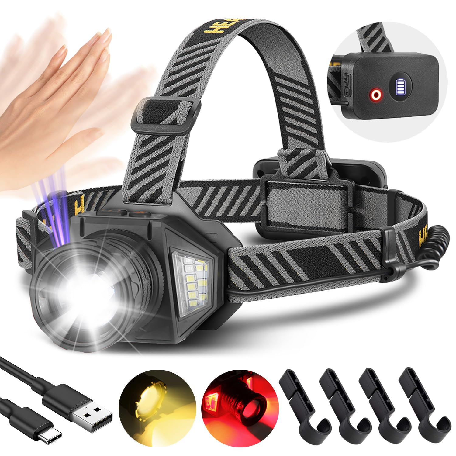 Moxtoyu Rechargeable Headlamp, High Lumen Led Zoomable Head Lamp With Motion Sensor, Super Bright Headlight With 12 Modes & Ipx5