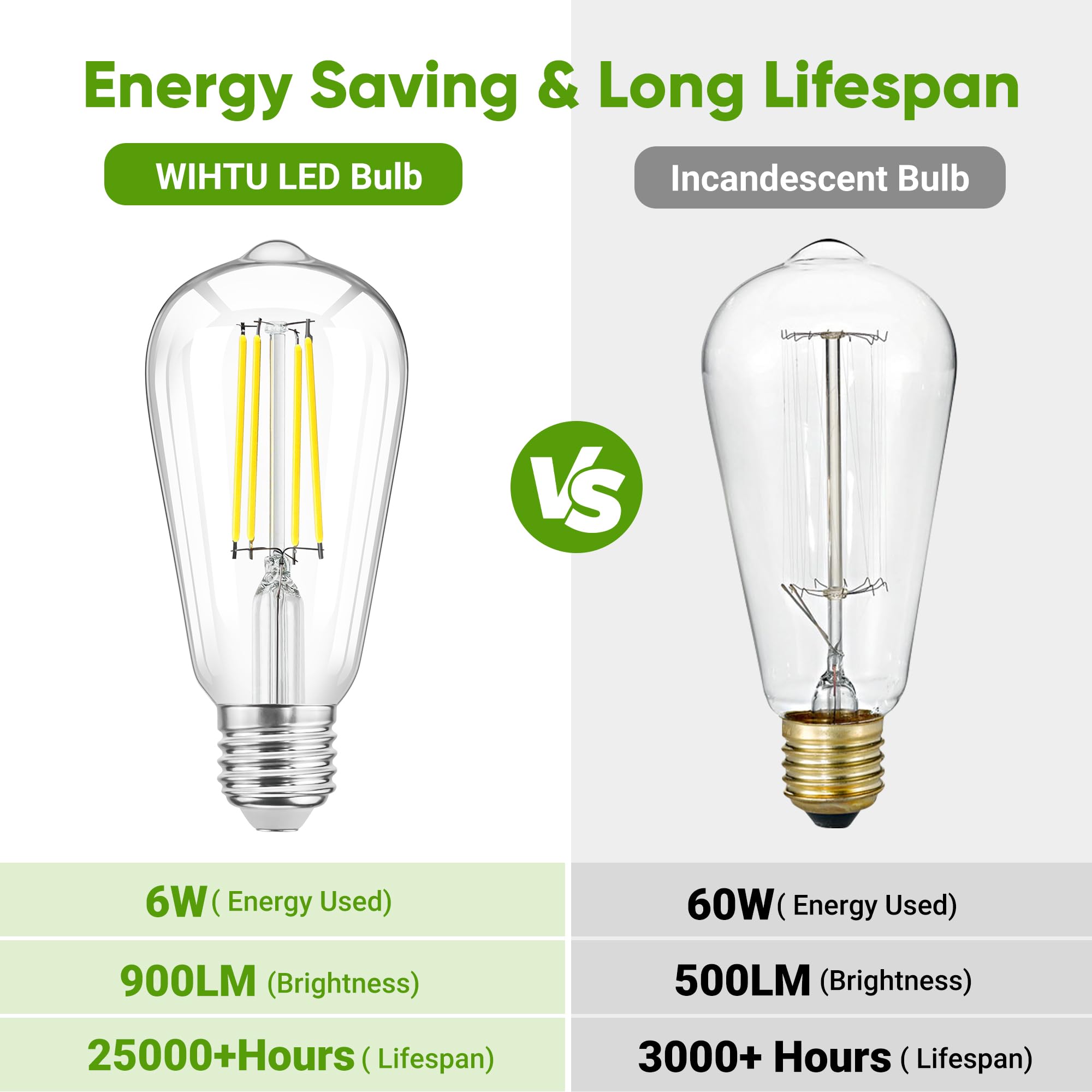 Led Edison Light Bulbs E26 Standard Base, Vintage 6W Led Bulbs, St58 5000K Cool White Bright Filament Bulbs With Cri 85+, 900Lum