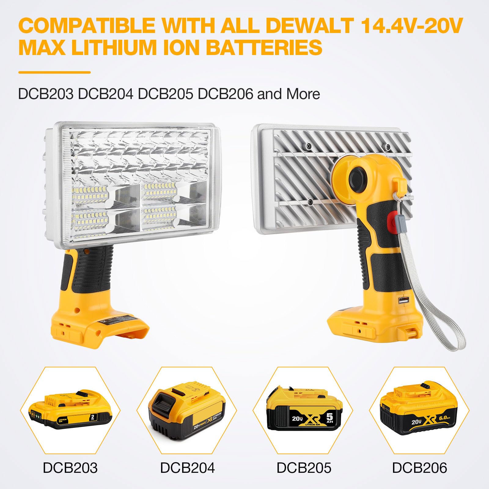 Hiesuan Led Work Light For Dewalt 20V Battery, 30W 3300Lm Jobsite Light Flashlight Spotlight With 110 Degree Pivoting Head Zinc