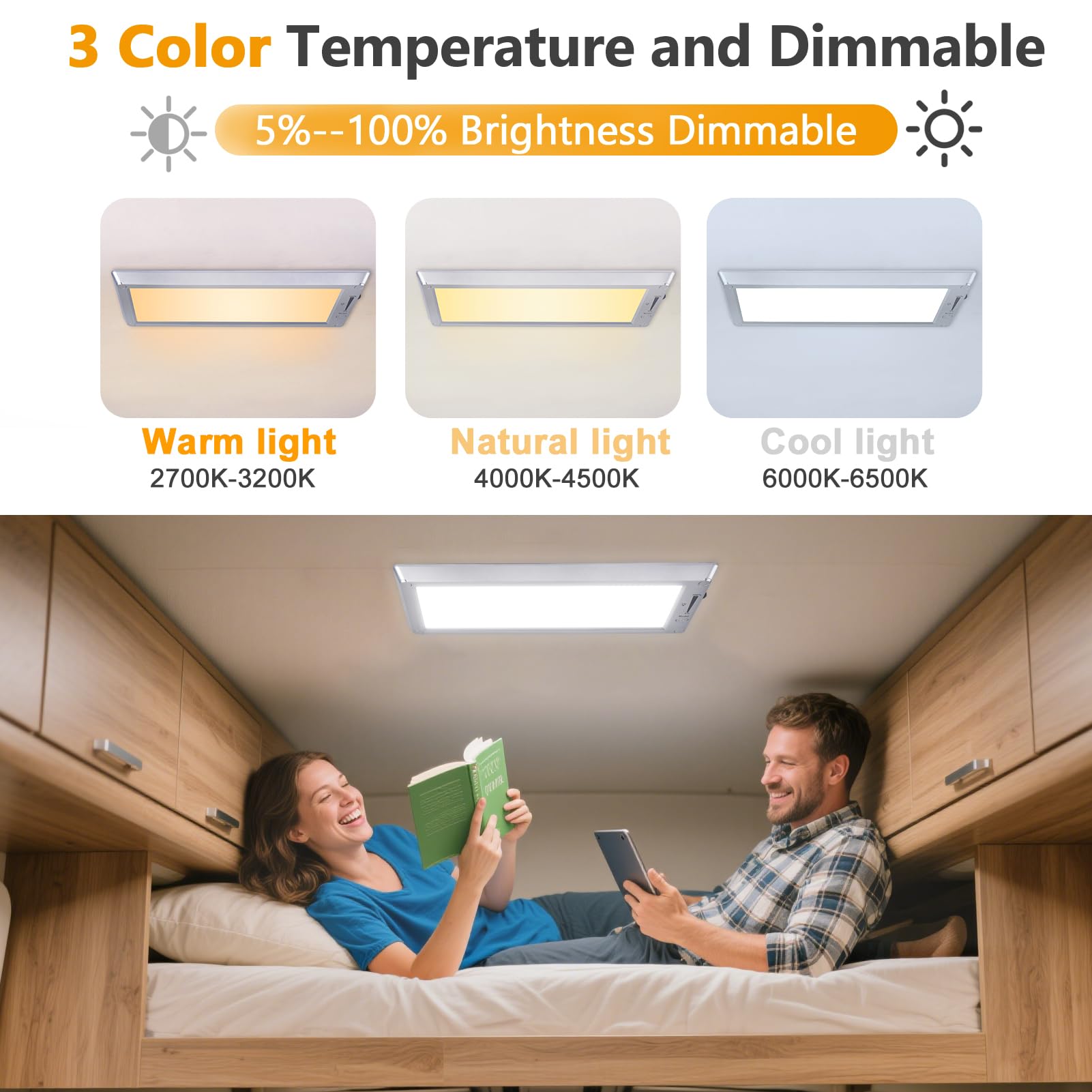 SFNN 2 Pack RV LED Ceiling Dome Lights, 12V, Dimmable Switch, Silver, Model FCD-001, Energy Saving for RV/Camper/Trailer/Boat