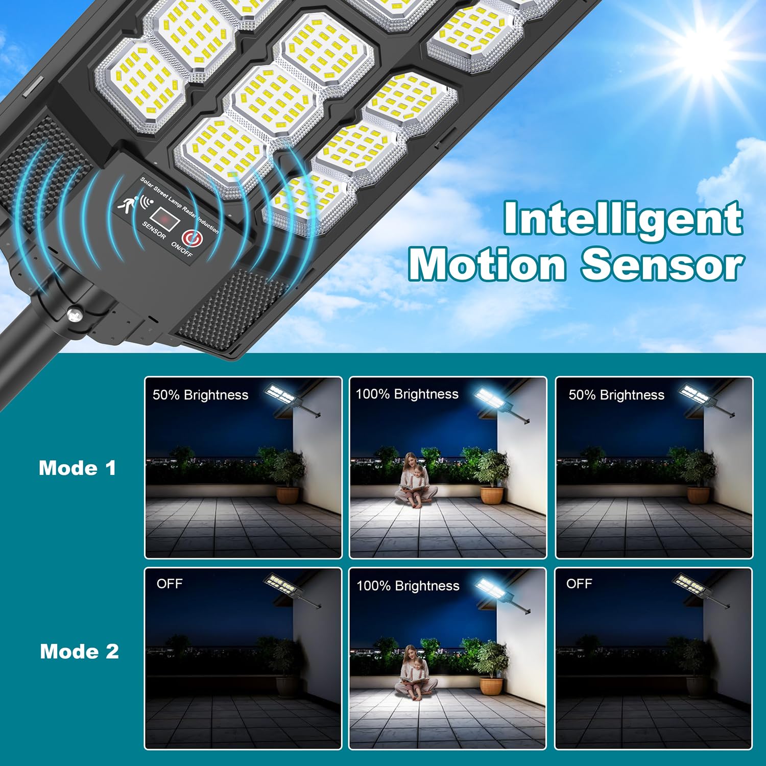 Solar Street Lights Outdoor - Wide Angle Solar Flood Lights Waterproof With Motion Sensor, 6500K Parking Lot Lights Dusk To Dawn