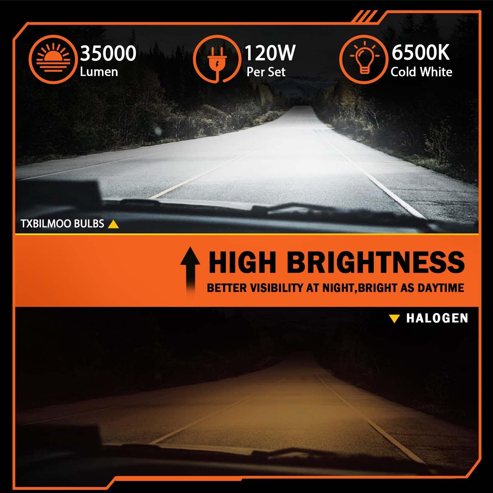 TXBILMOO 9005 9006 9145 LED Bulbs, 600% Brightness, 6500K White, Fit for Chevy Silverado 1500 2500