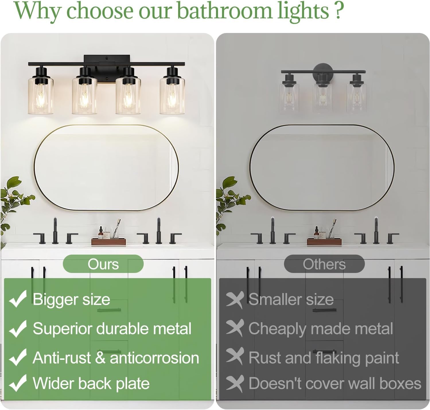 Indoi 4-Light Matte Black Bathroom Light Fixtures, Modern Vanity Lights with Clear Glass Shades, Model OMTYX-031H