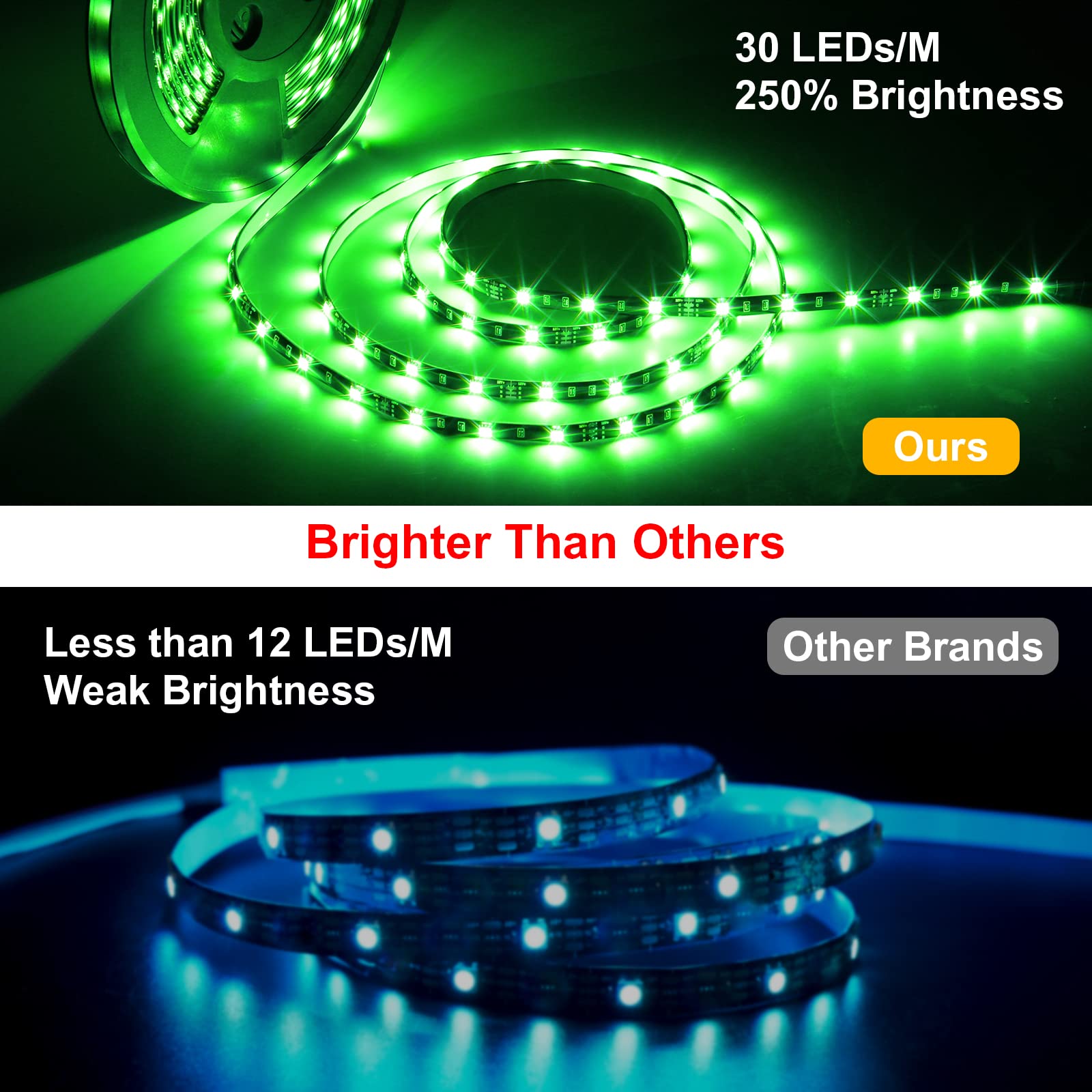 MIHEAL WiFi LED Light Strip Kit - 65.6ft Waterproof 5050 RGB, Black PCB, Compatible with Android/iOS