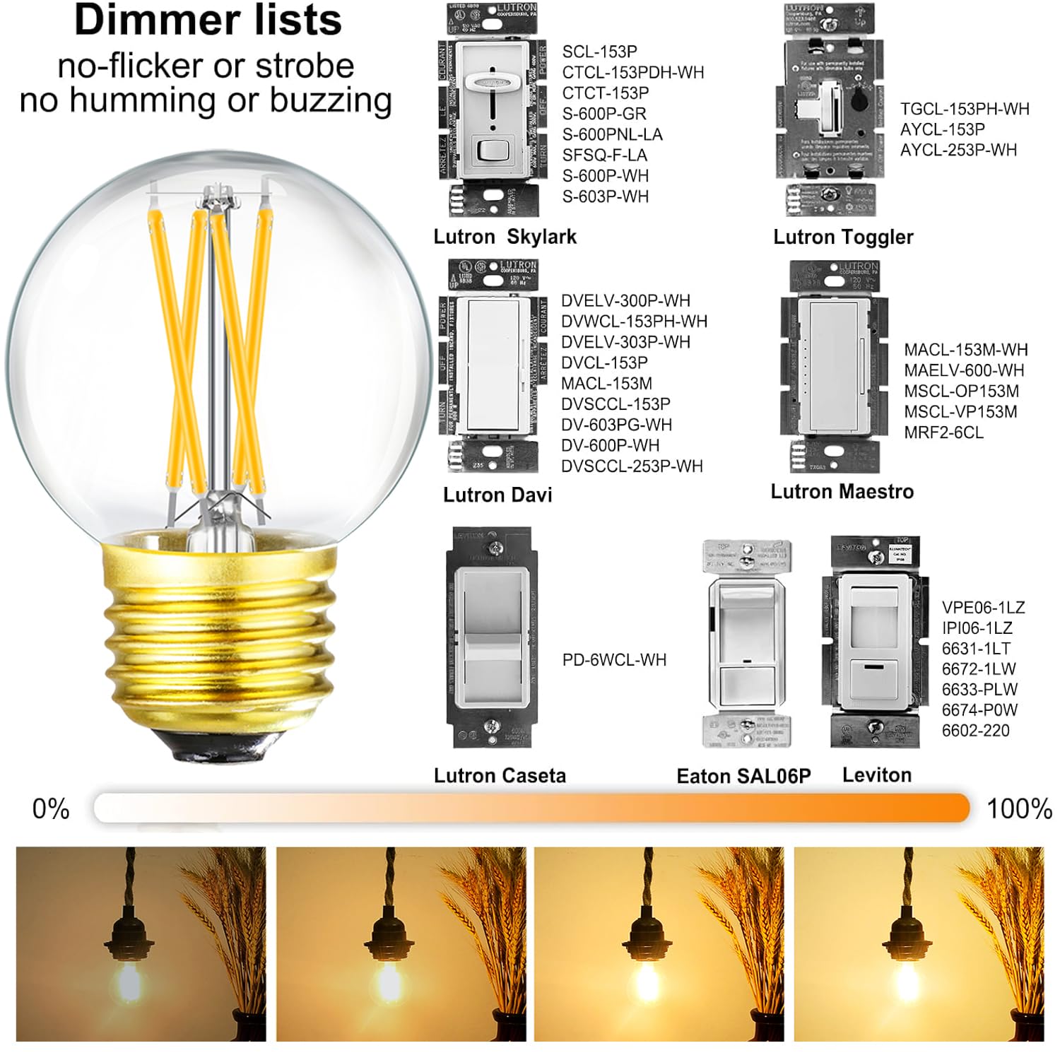 Leools Dimmable Wall Sconces - Edison Bulb G16.5, 4W (40W Equivalent), Clear Glass, Soft White 3000K, E26, 6