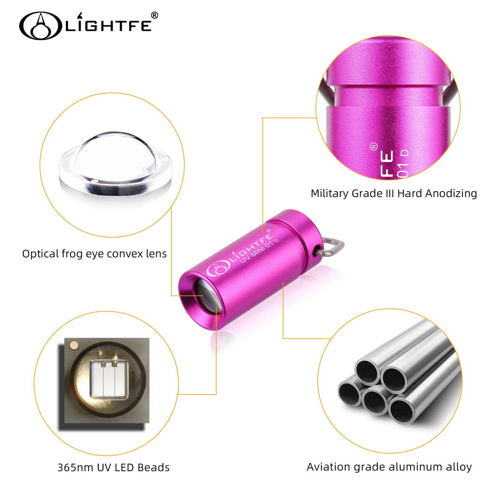LIGHTFE UV Mini 01D Blacklight Flashlight, 365nm Keychain Lamp for Pet Urine & Stain Detection, UV365NM Color