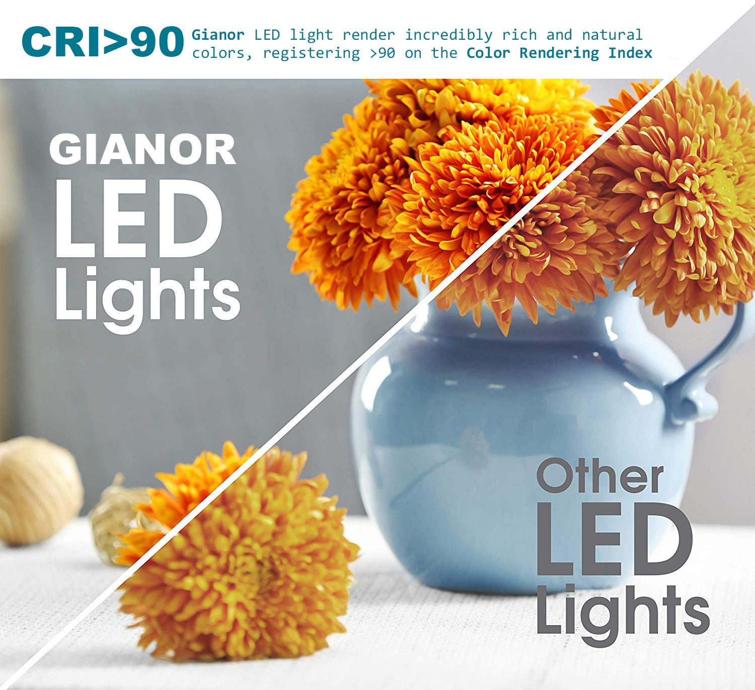 Gianor 8 inch 18W Ultra Thin Square Recessed Light with J-Box, 6000K Daylight, 150W Equivalent, No-Dimmable Ceiling Light