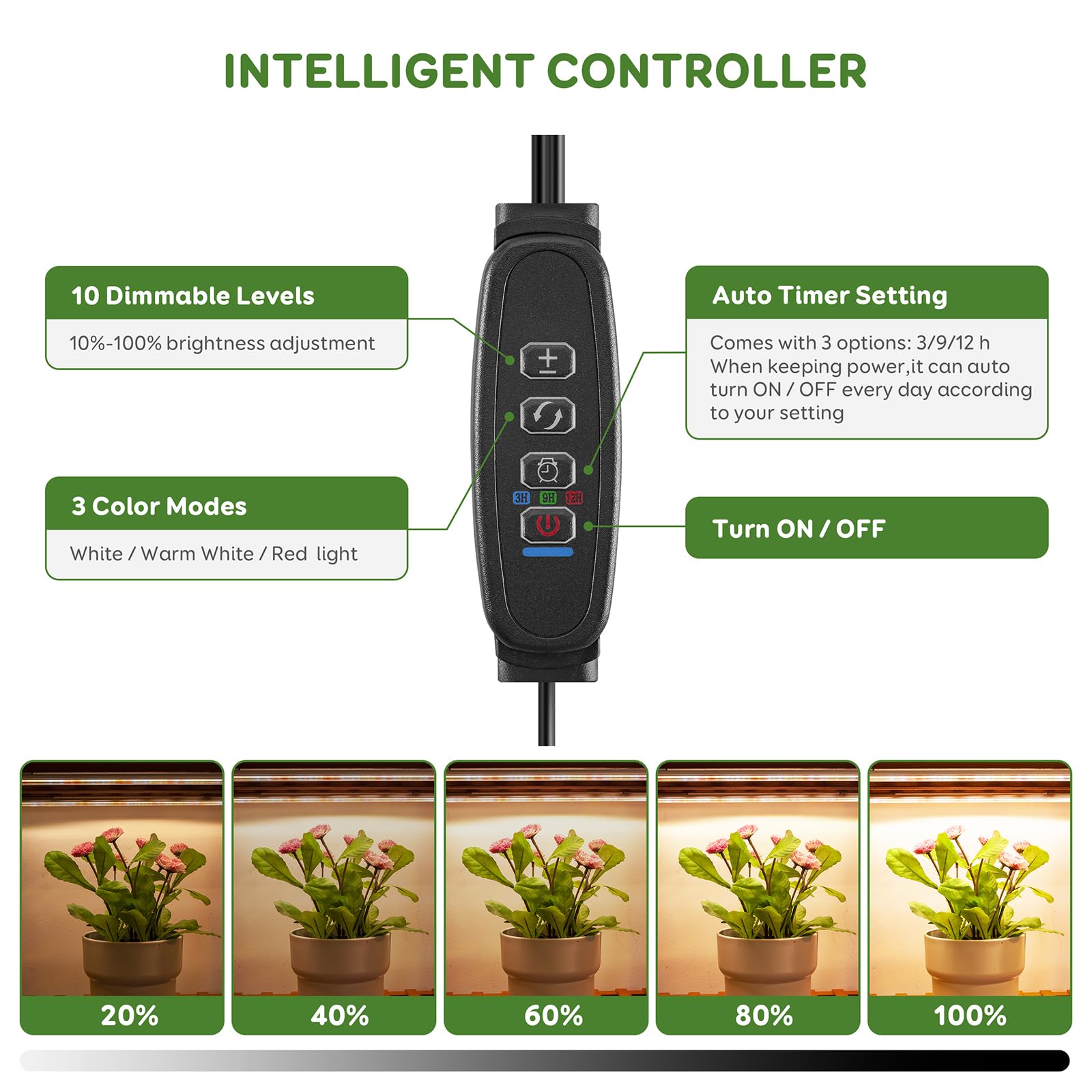 Growstar 16&quot; Led Grow Light Strips, 240 Leds Full Spectrum Grow Lights For Indoor Plants With 3/9/12H Timer, 10 Dimmable Sunlike Plant Light For Indoor Greenhouse, Hydroponics, Seedlings (2 Packs)