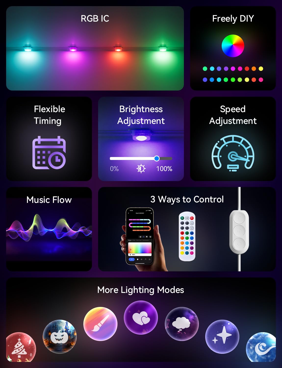 lemonlovely 200FT Outdoor LED Christmas Lights - Smart IP67 Waterproof Multicolor Eaves Lights with App/Remote Control, Model 2323