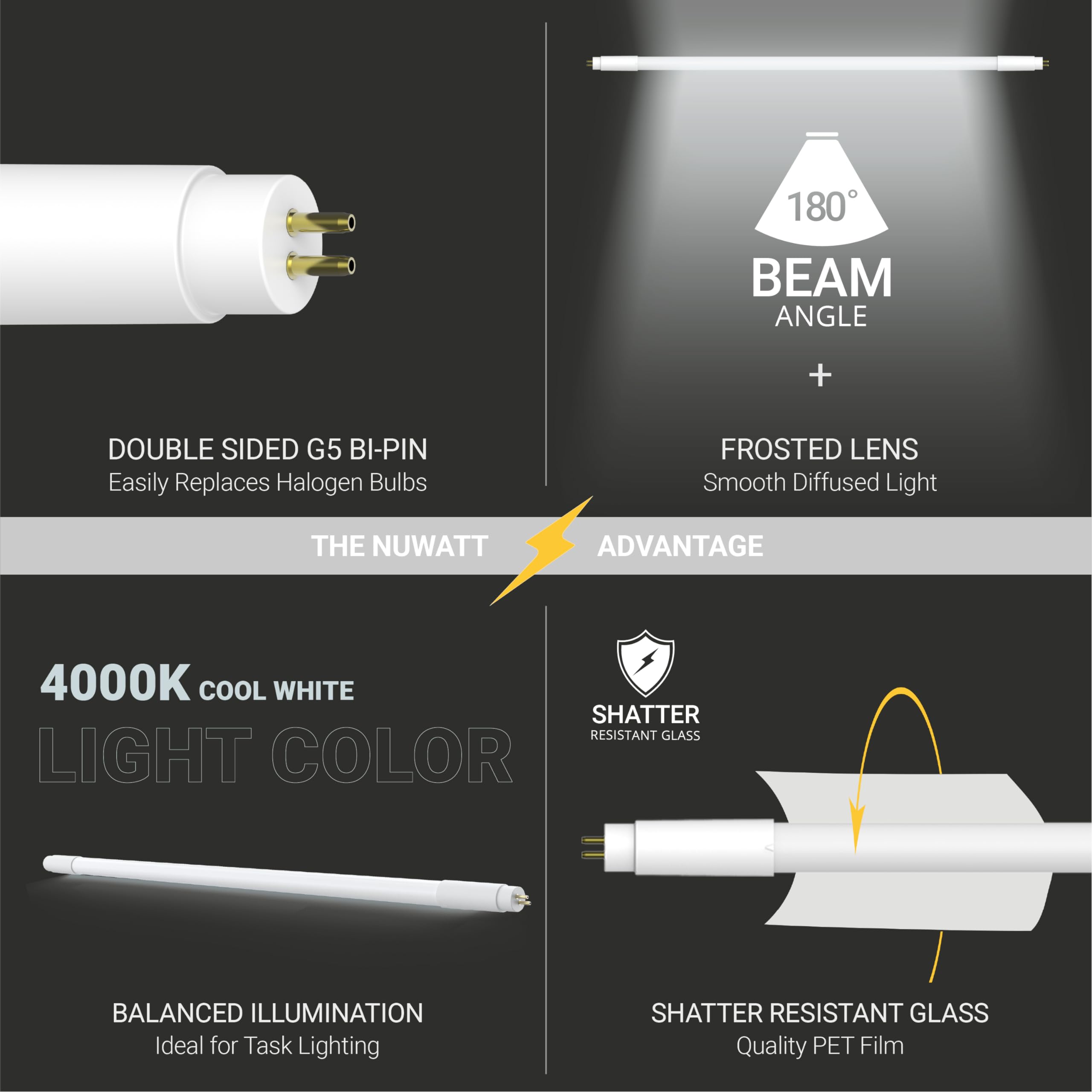 Nuwatt 30 Pack, 4Ft T5 Led Tube Lights, Type A&B, Hybrid T5 Bulbs 4000K Cool White, High Output 3200Lm, 24W, Plug & Play Or Ball