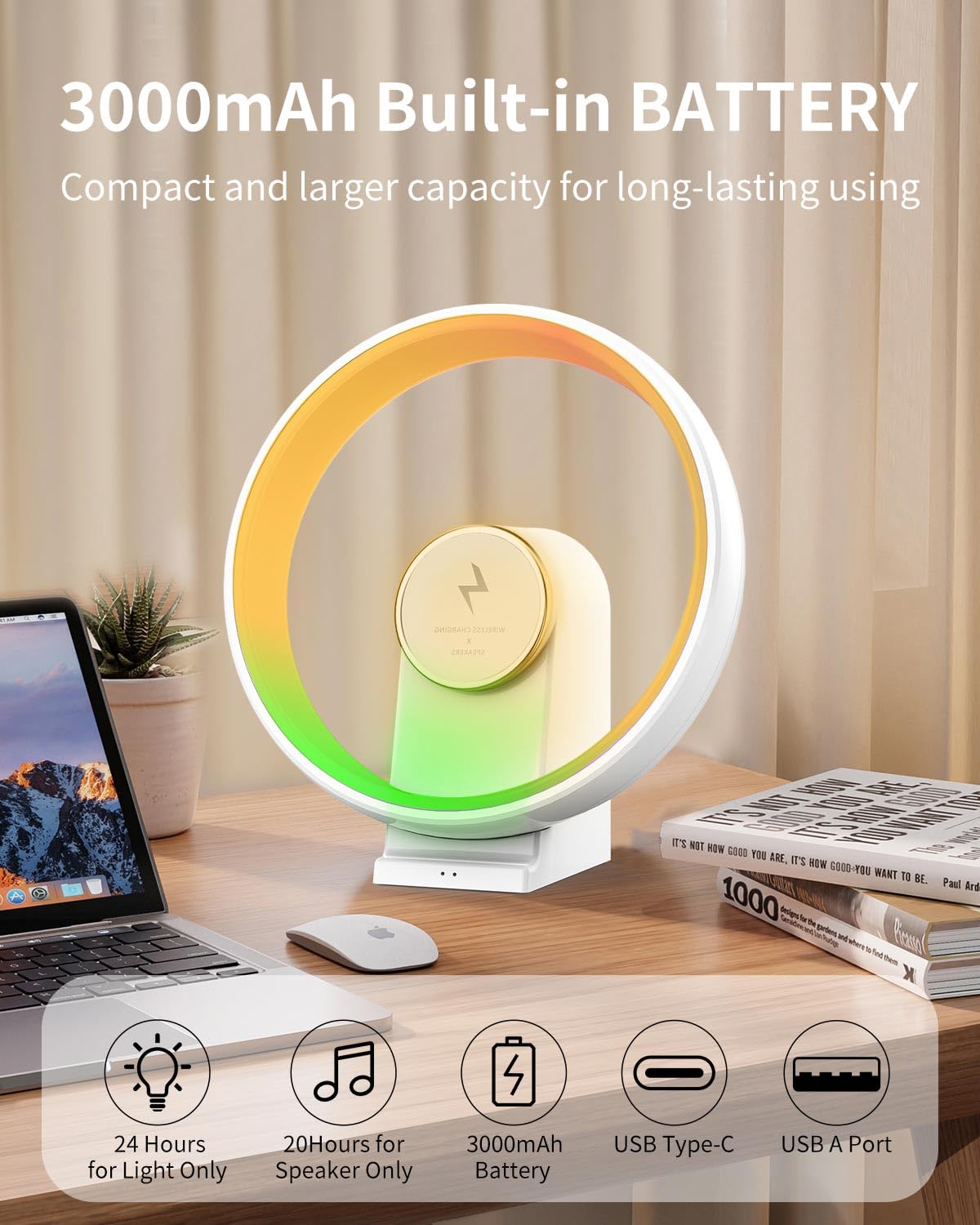 Pluwel Wireless Charging Night Light, Bluetooth Speaker With Portable Charging Bedside Lamp, 3000Mah Built In Battery, Kids Gift