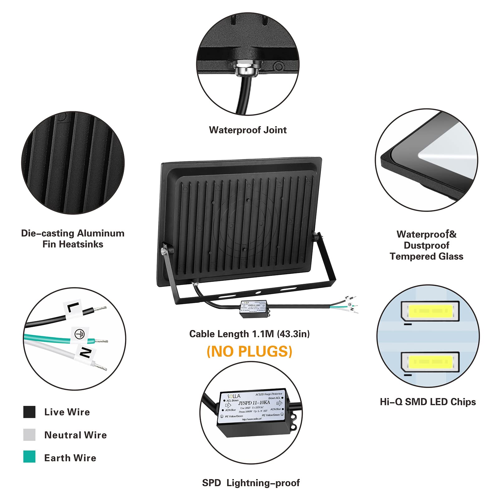 SOLLA 2 Pack 150W LED Flood Light, 12000lm, IP66 Waterproof, 6000K Daylight White, Aluminum Outdoor Security Lights, Model HT-002