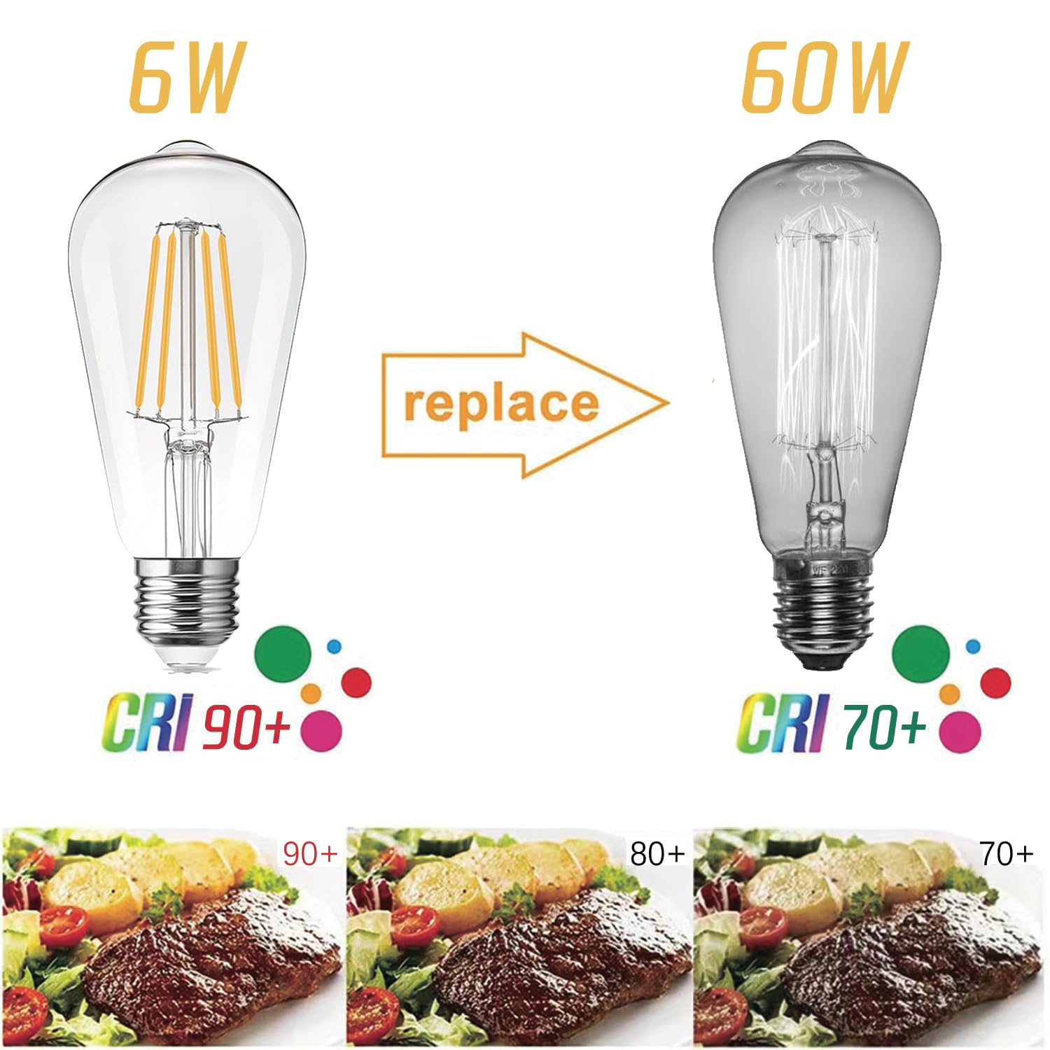 H&D Home Interchanges LED Edison Bulbs 60W Equivalent Dimmable Glass Warm White 2700K 12-Pack E26 Base