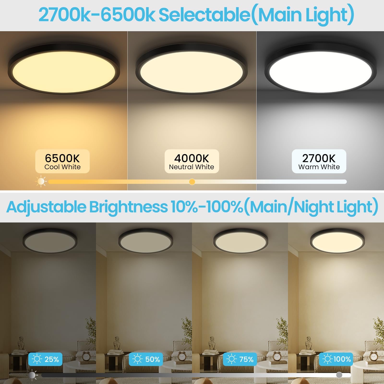 Deeplite Ceiling Light Fixture With Night Light By Remote Control,12 Inch Flush Mount Dimmable Ceiling Lights 24W 1800K-6500K St