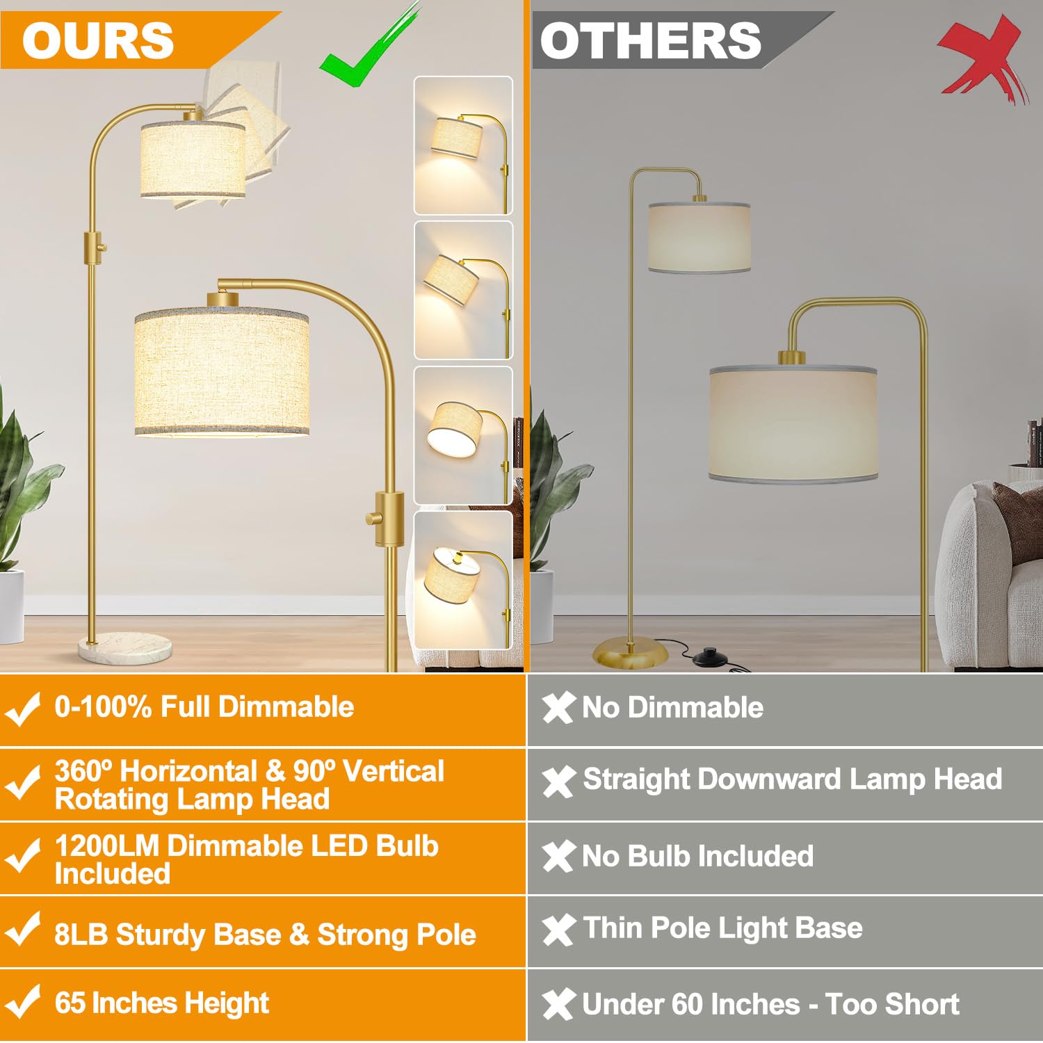 Nintiue Dimmable Gold Arc Floor Lamp, 1200 Lumens LED, Marble Base, Modern Standing Lamp for Living Room & Bedroom
